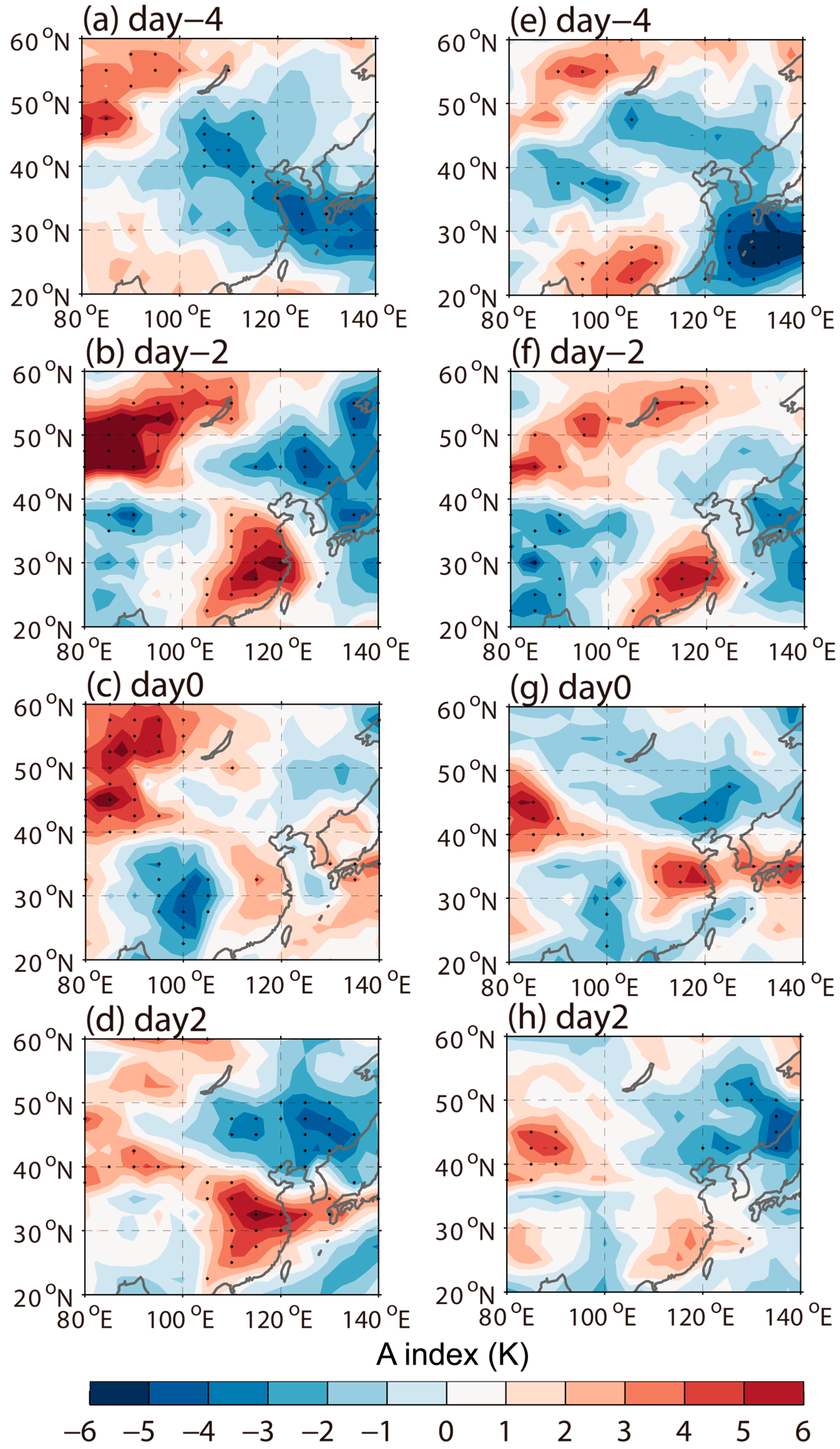 Atmosphere 15 00528 g009