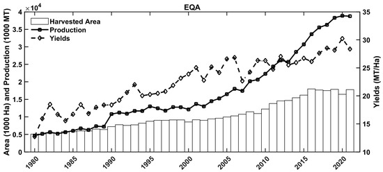 Atmosphere 15 00542 g0a1