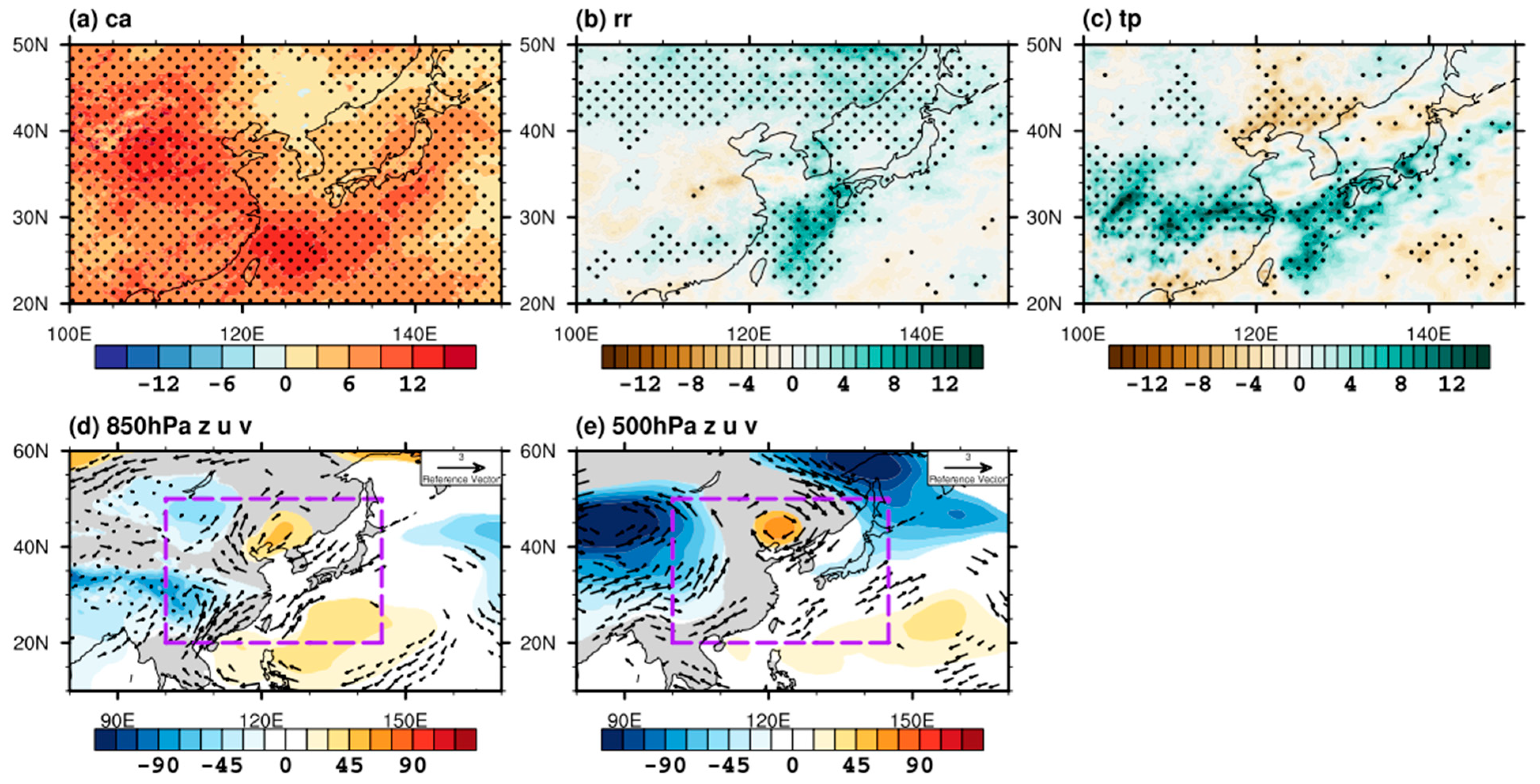 Atmosphere 15 00543 g002