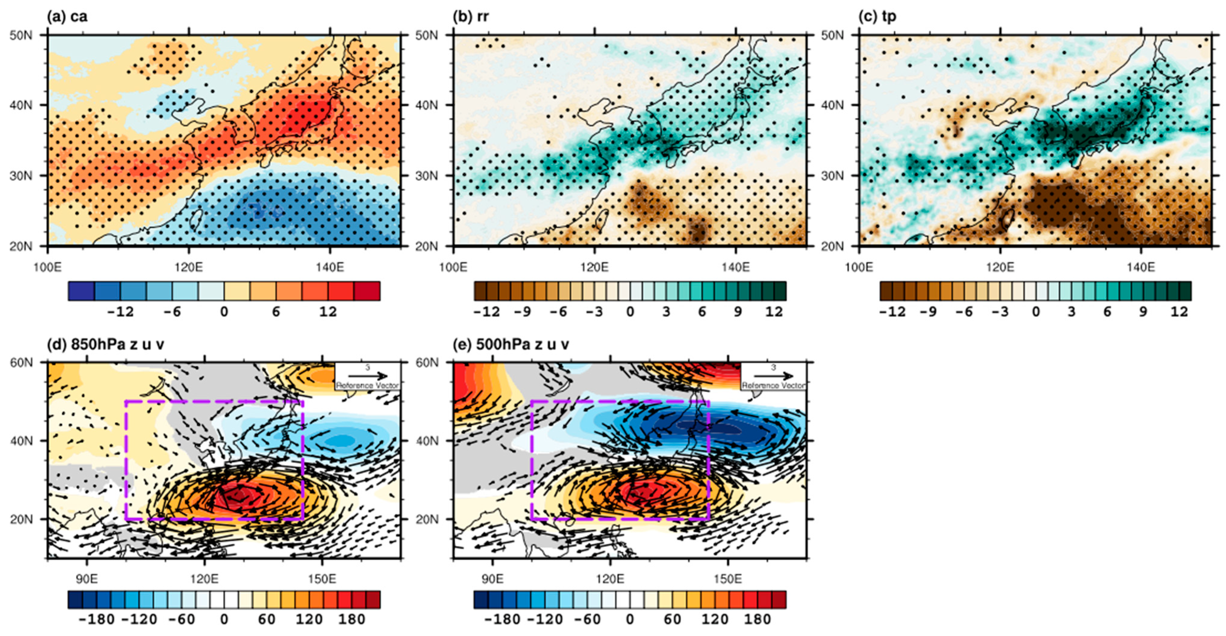 Atmosphere 15 00543 g003