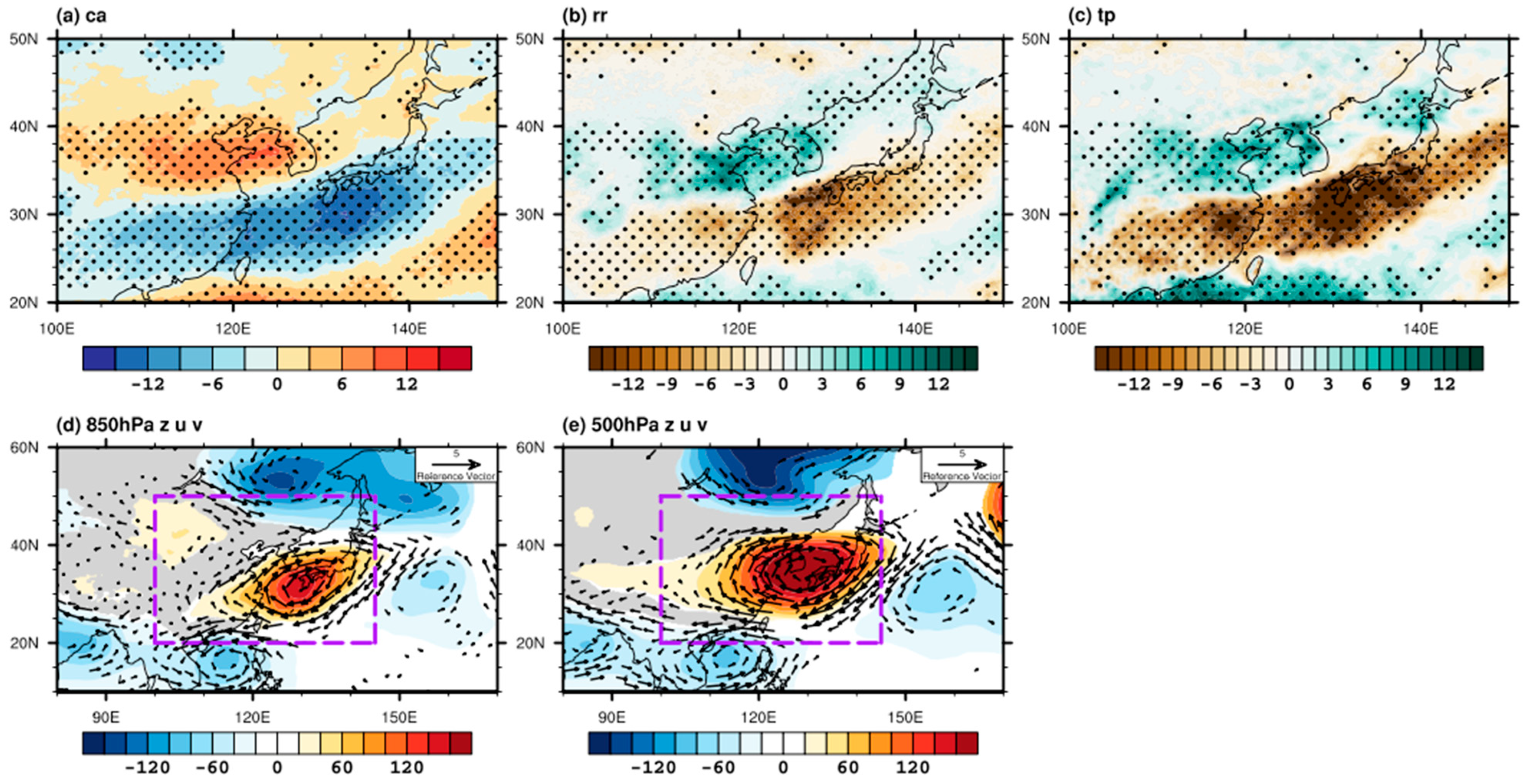 Atmosphere 15 00543 g004
