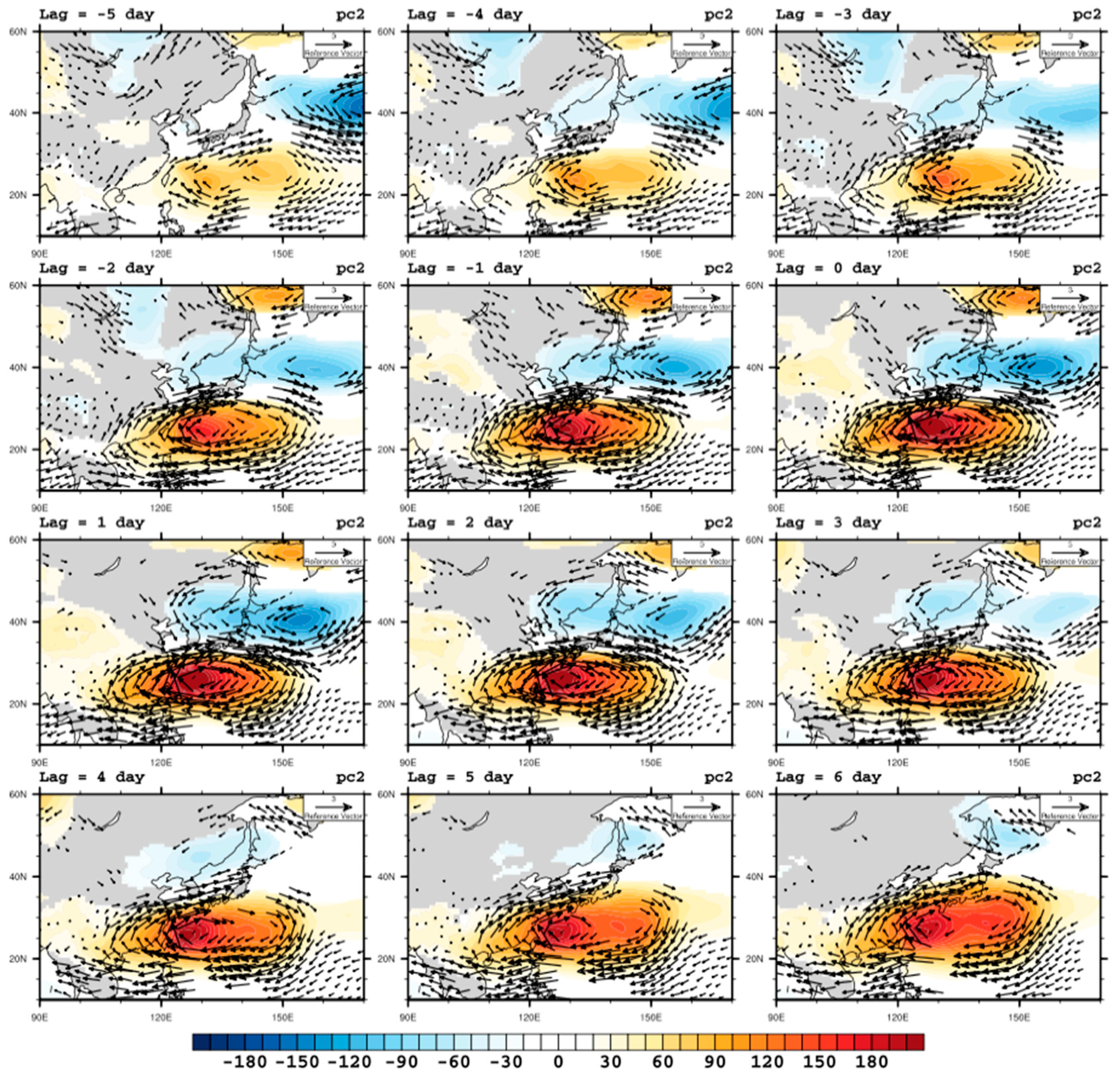 Atmosphere 15 00543 g007