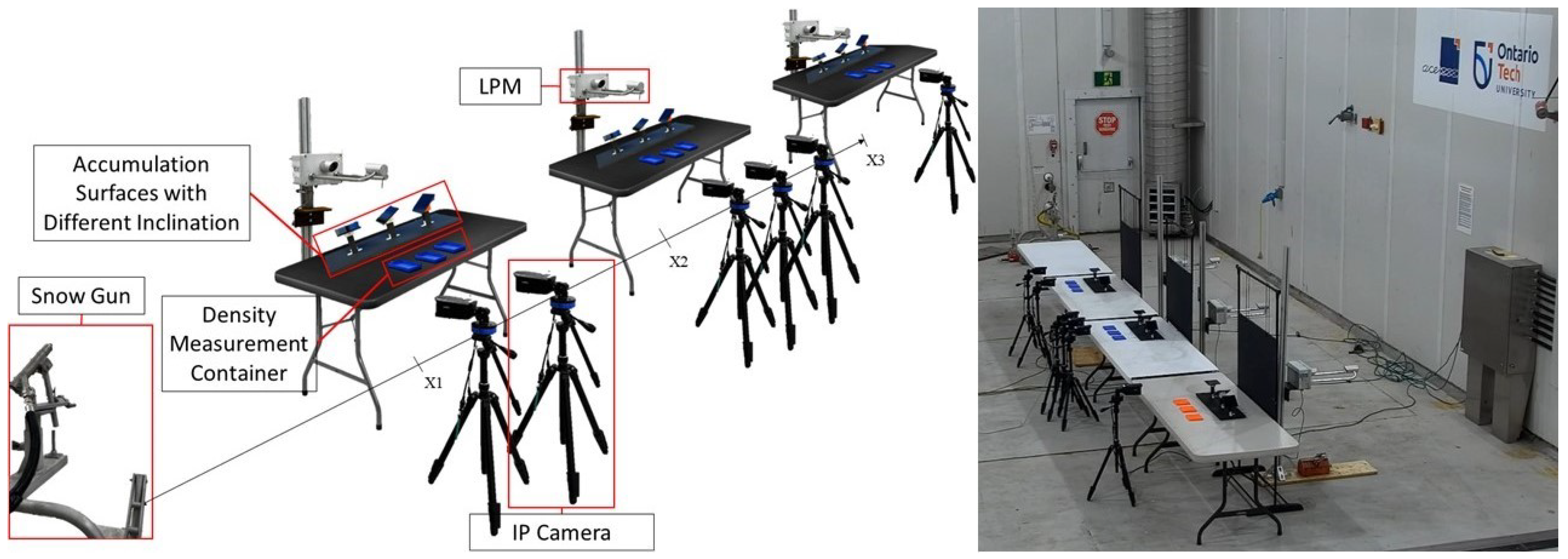 Atmosphere 15 00548 g004
