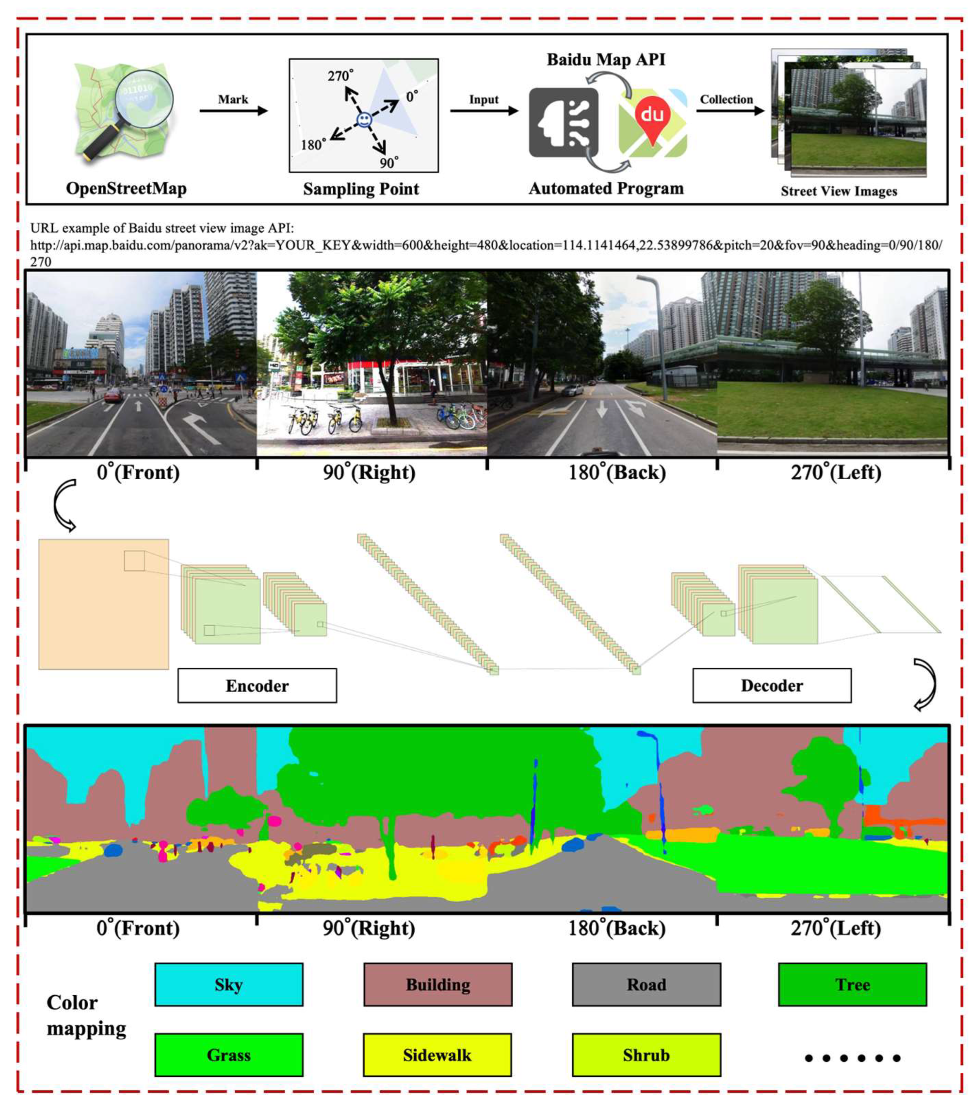 Atmosphere 15 00549 g003