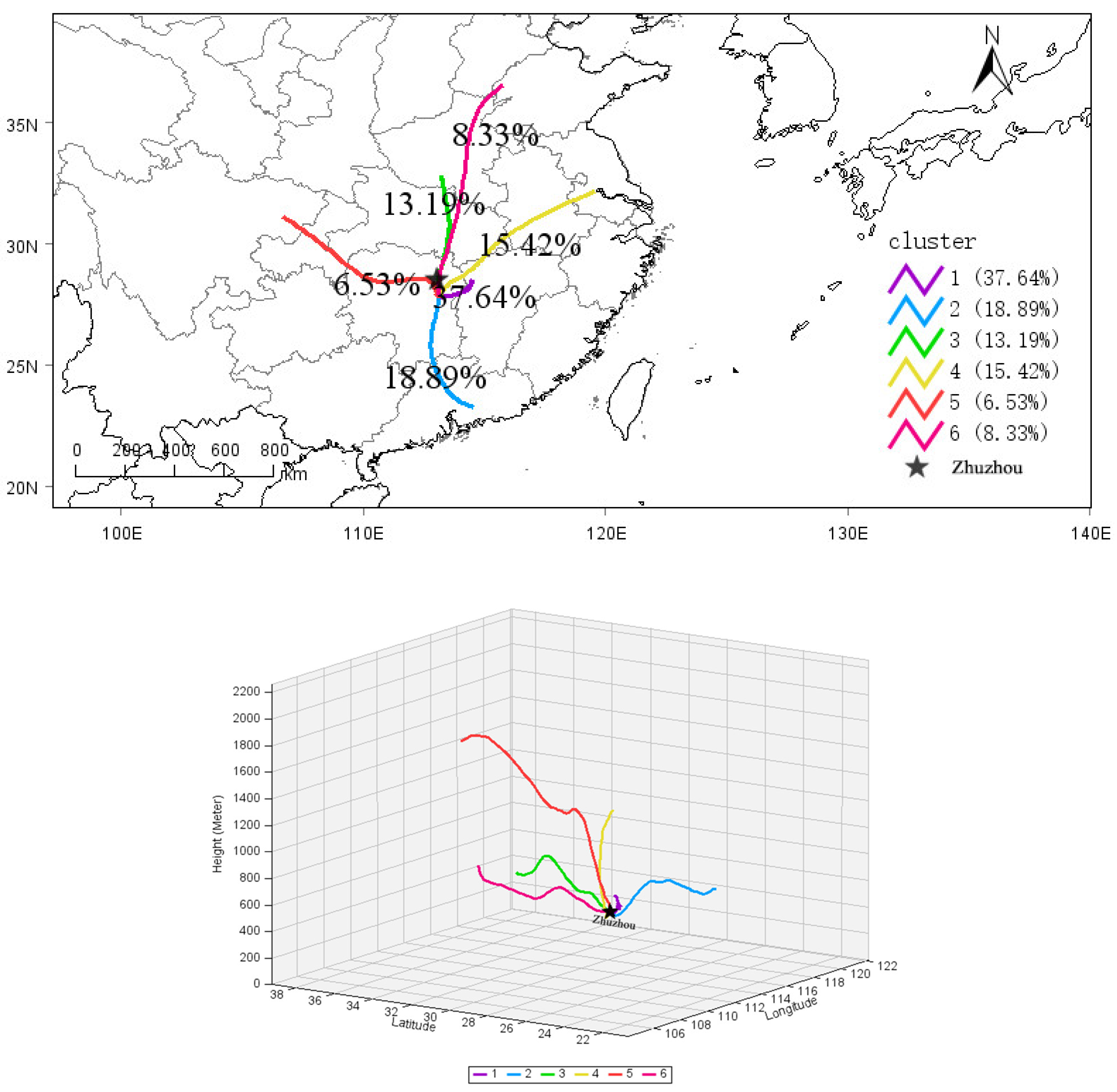 Atmosphere 15 00559 g005