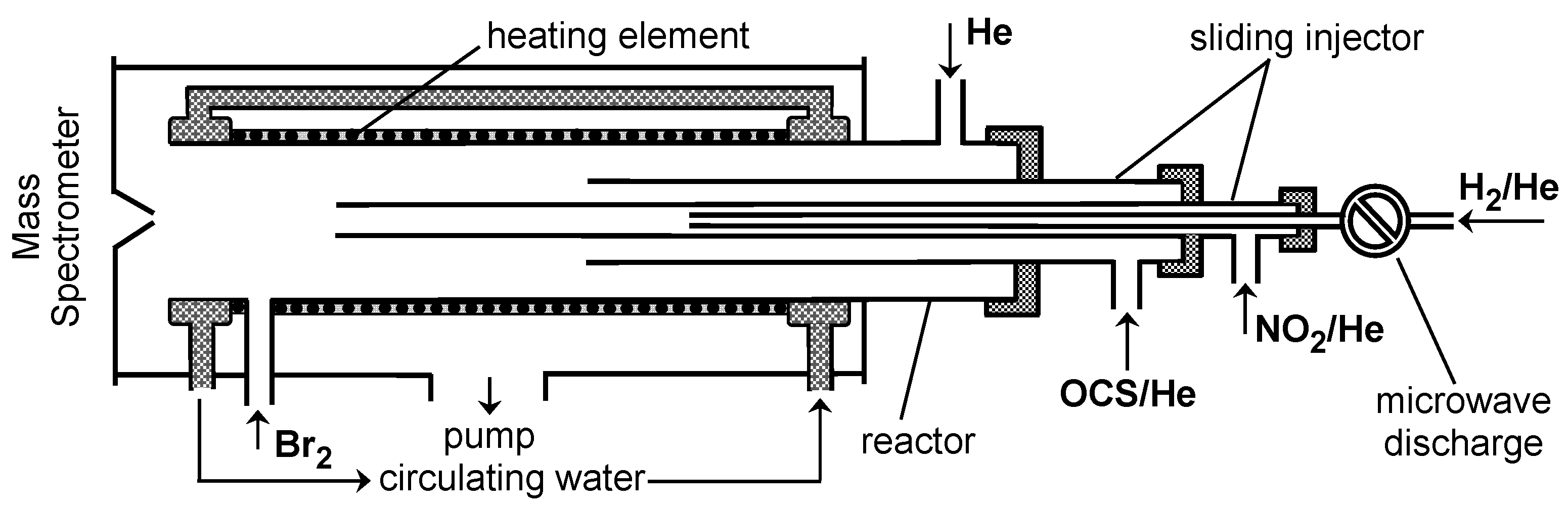 Atmosphere 15 00576 g001