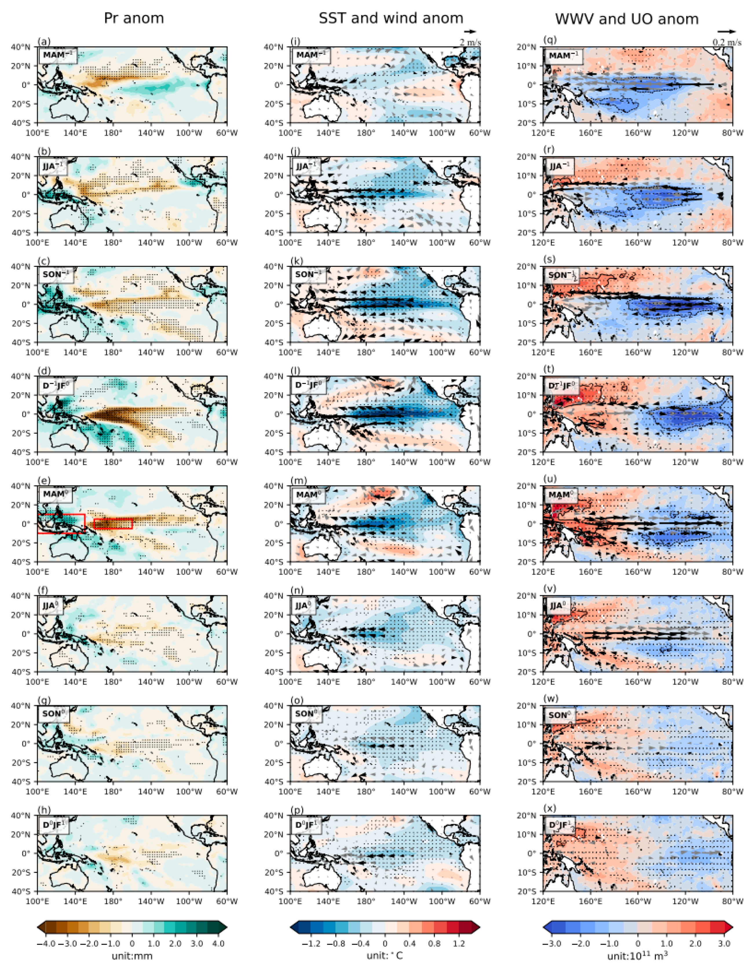 Atmosphere 15 00584 g004