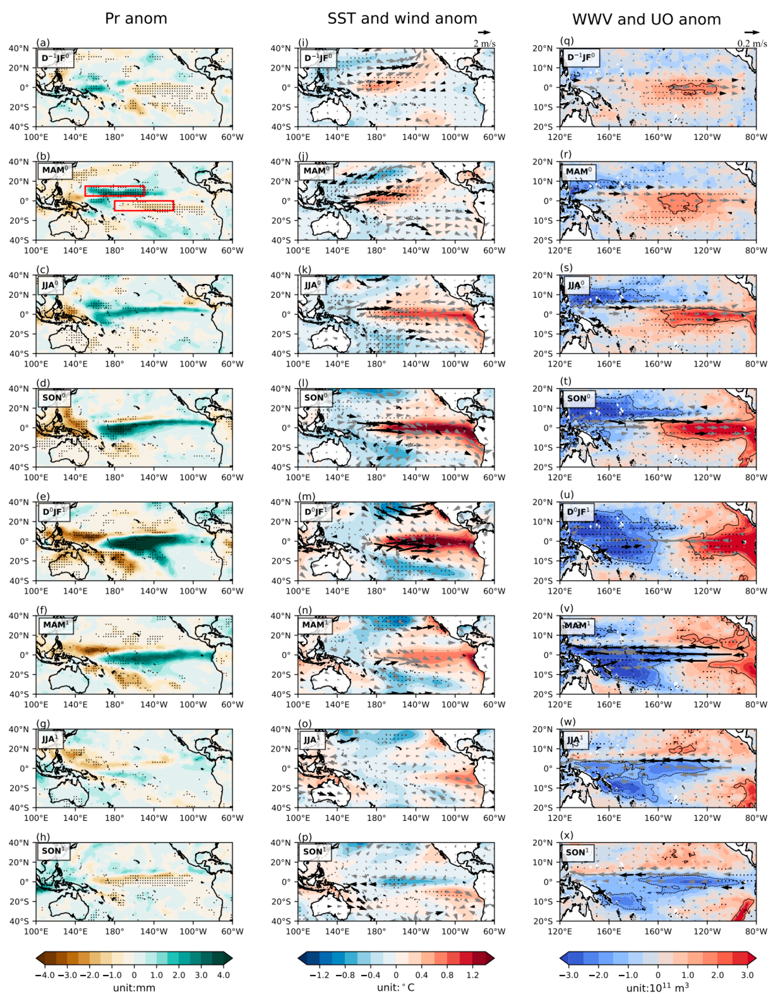 Atmosphere 15 00584 g006