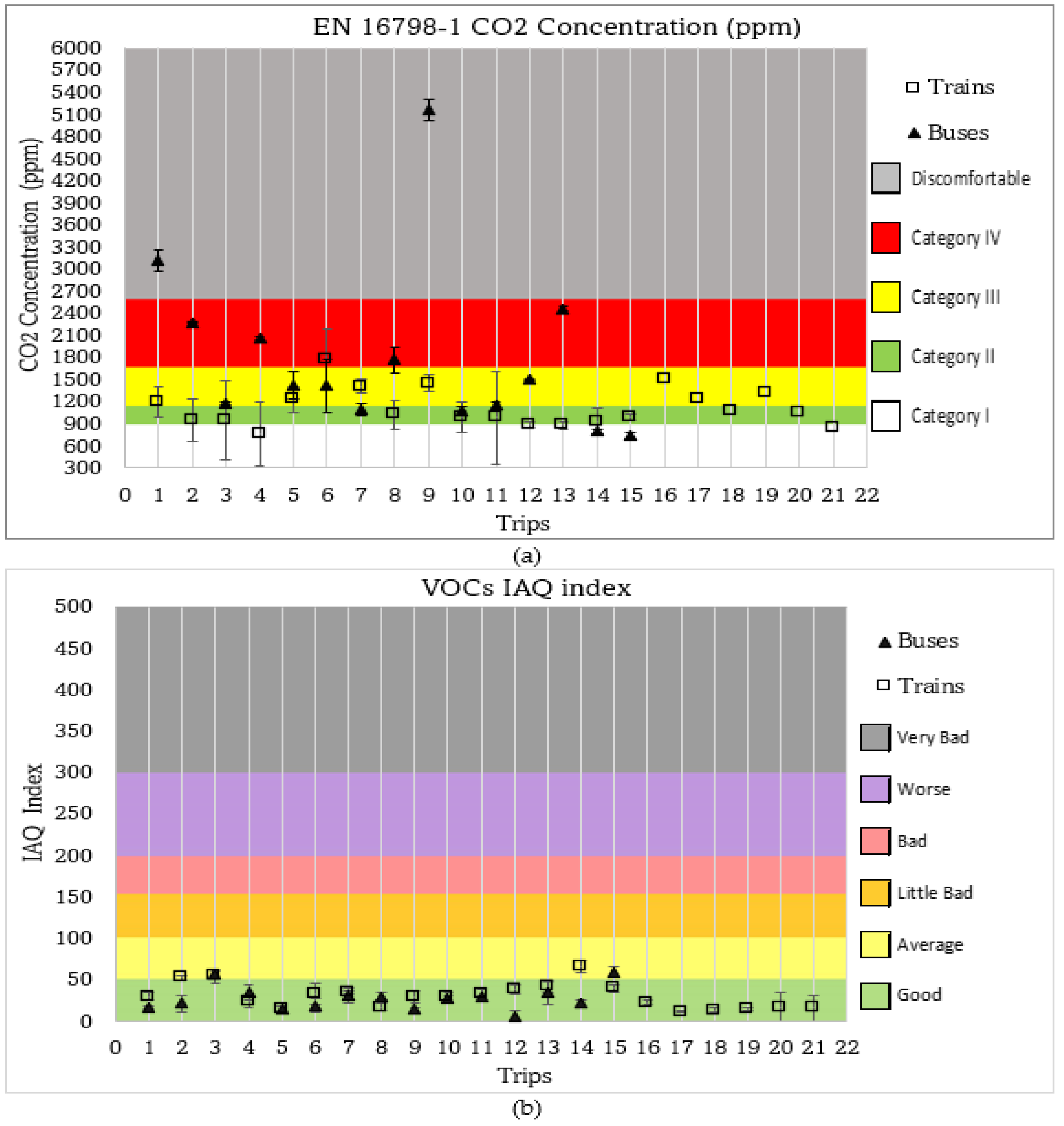 Atmosphere 15 00589 g006