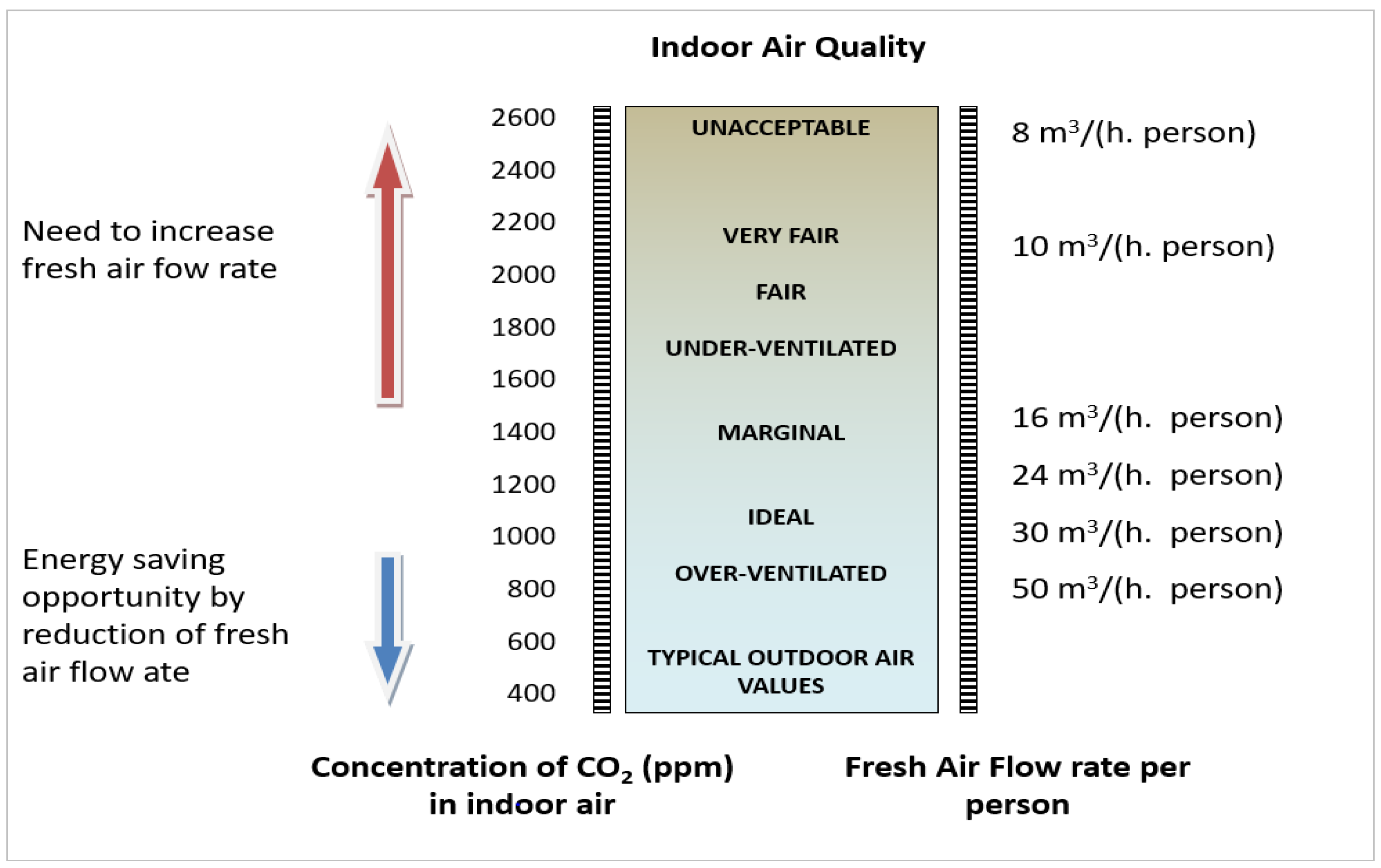Atmosphere 15 00589 g007