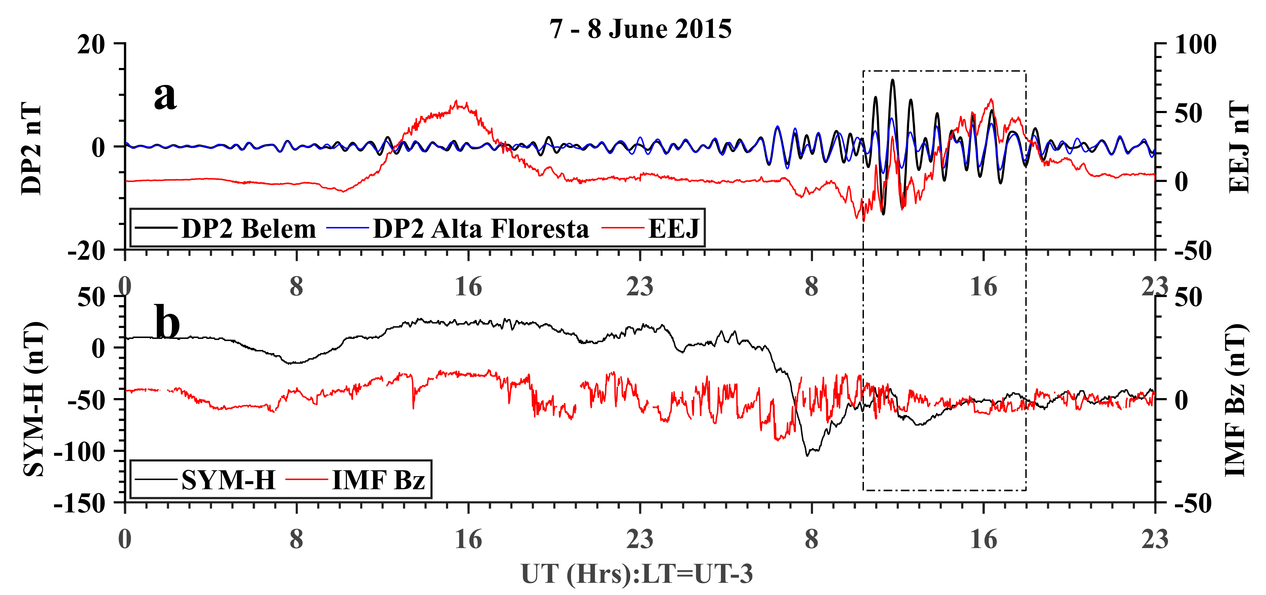 Atmosphere 15 00597 g011