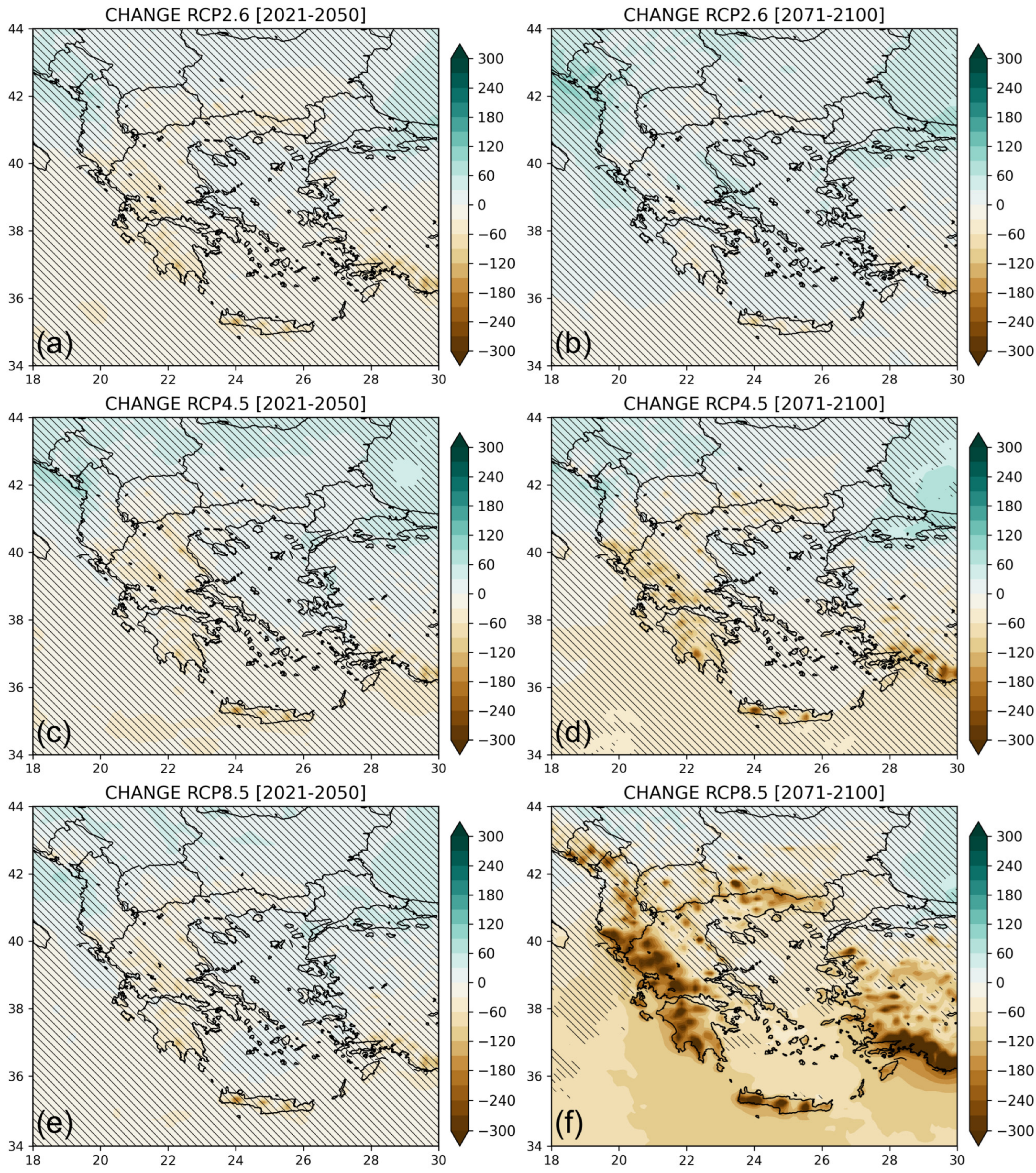 Atmosphere 15 00601 g002