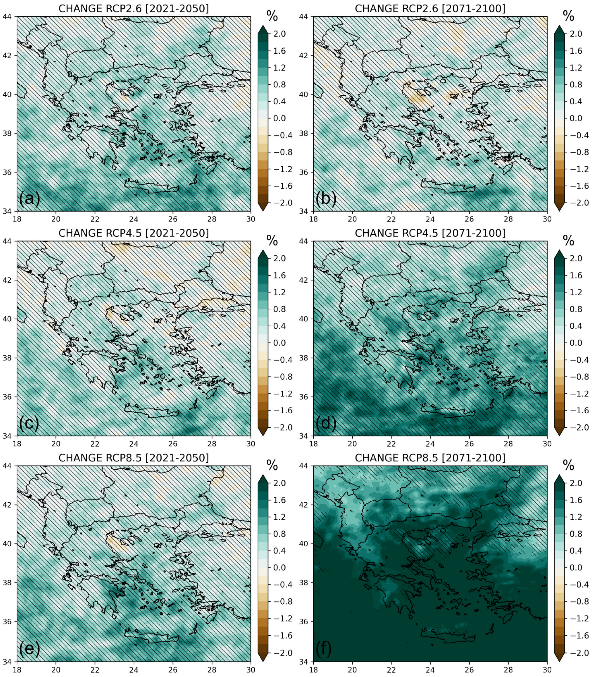 Atmosphere 15 00601 g007