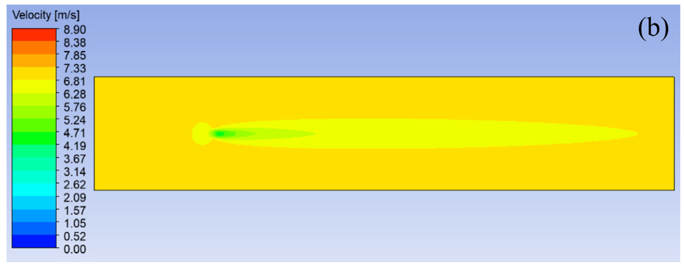 Atmosphere 15 00602 g006b