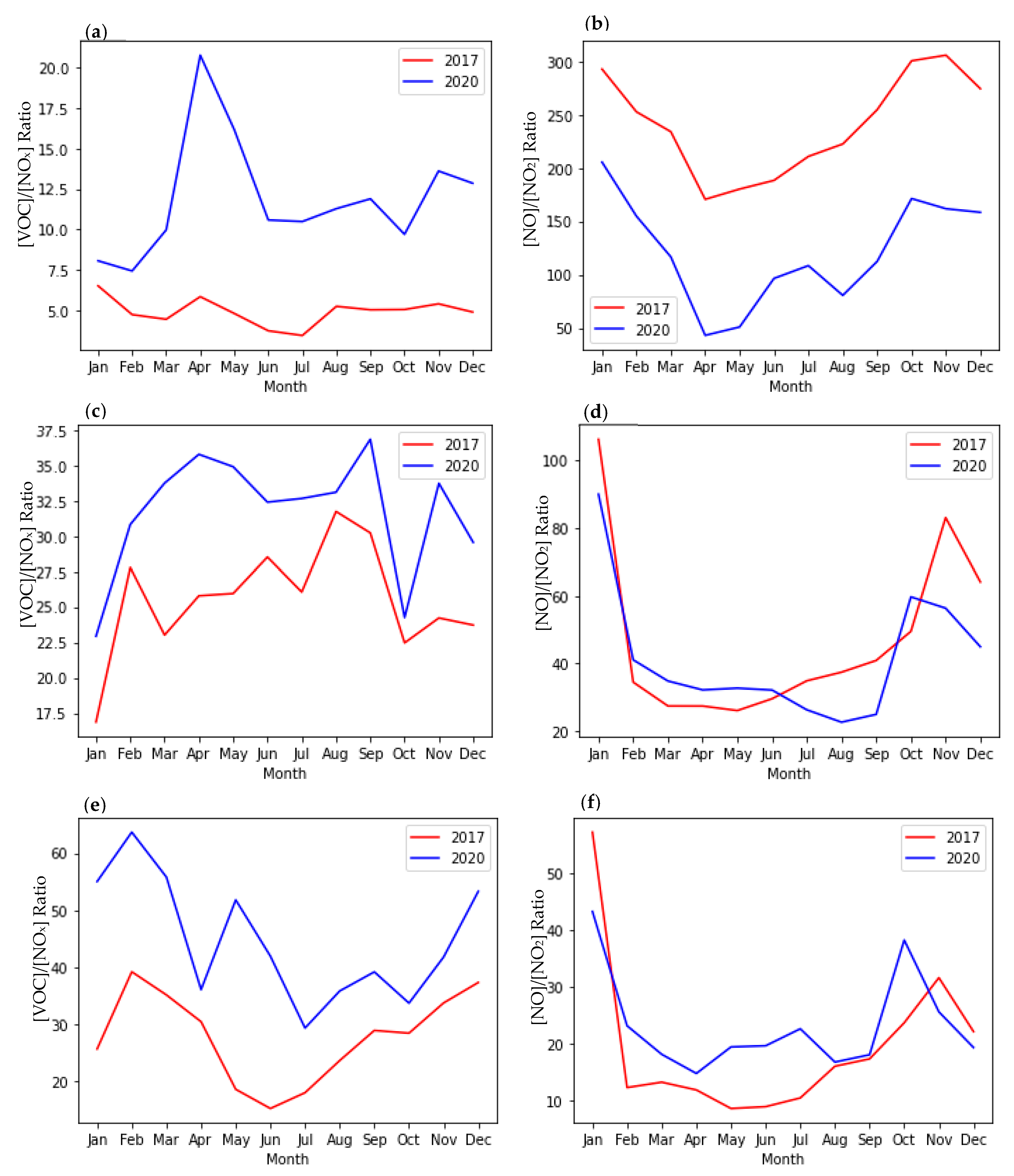 Atmosphere 15 00607 g012