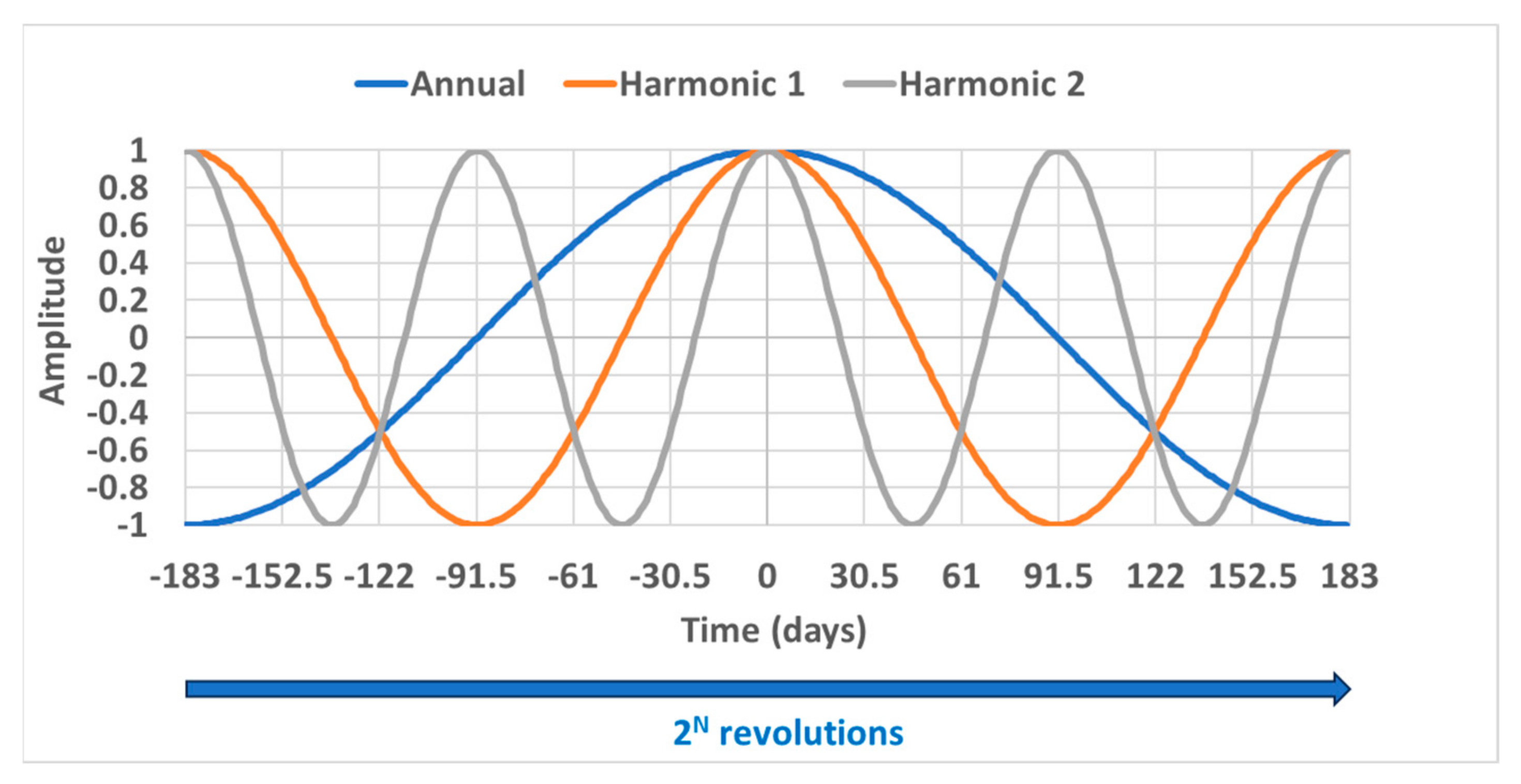 Atmosphere 15 00608 g001