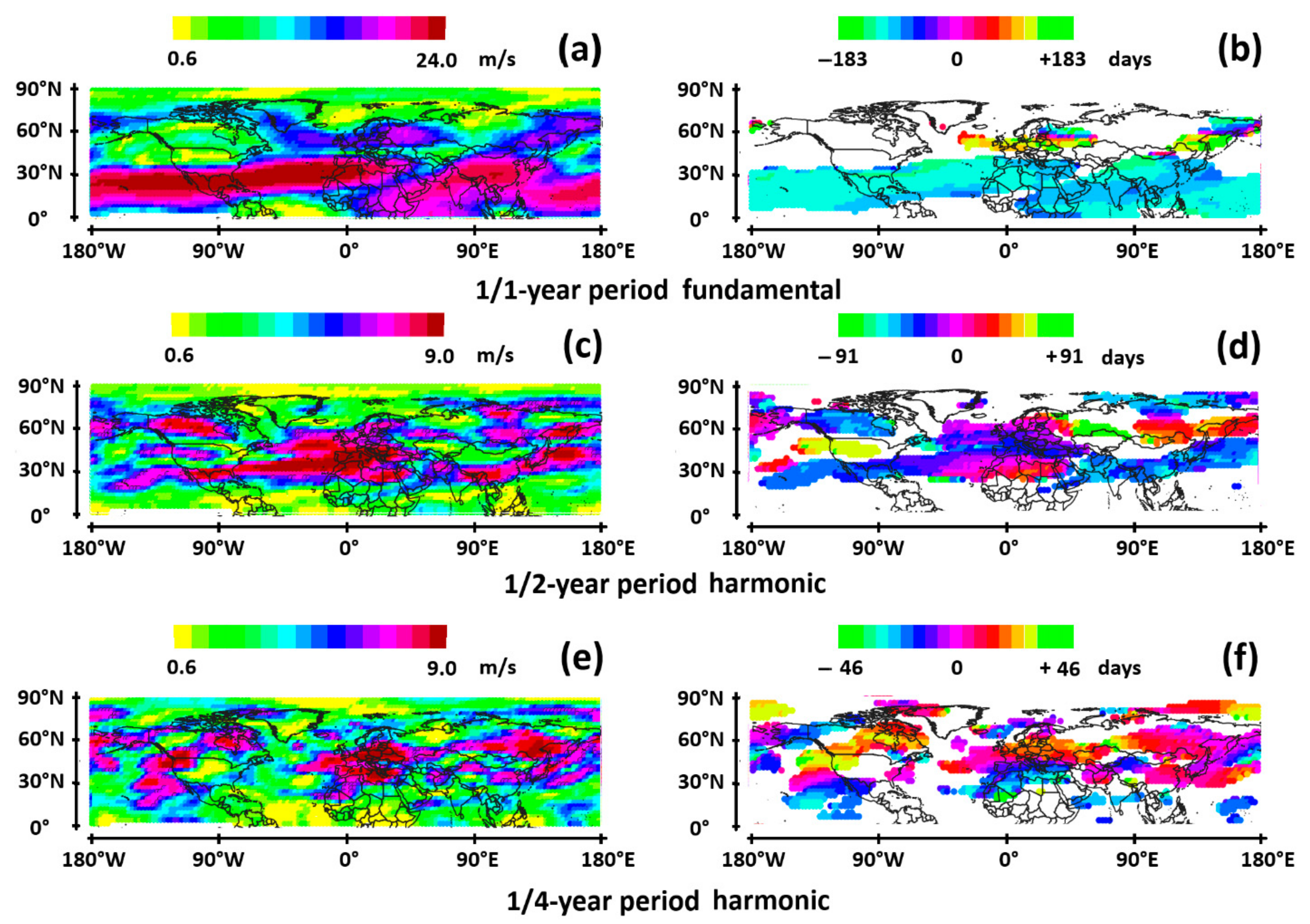 Atmosphere 15 00608 g003