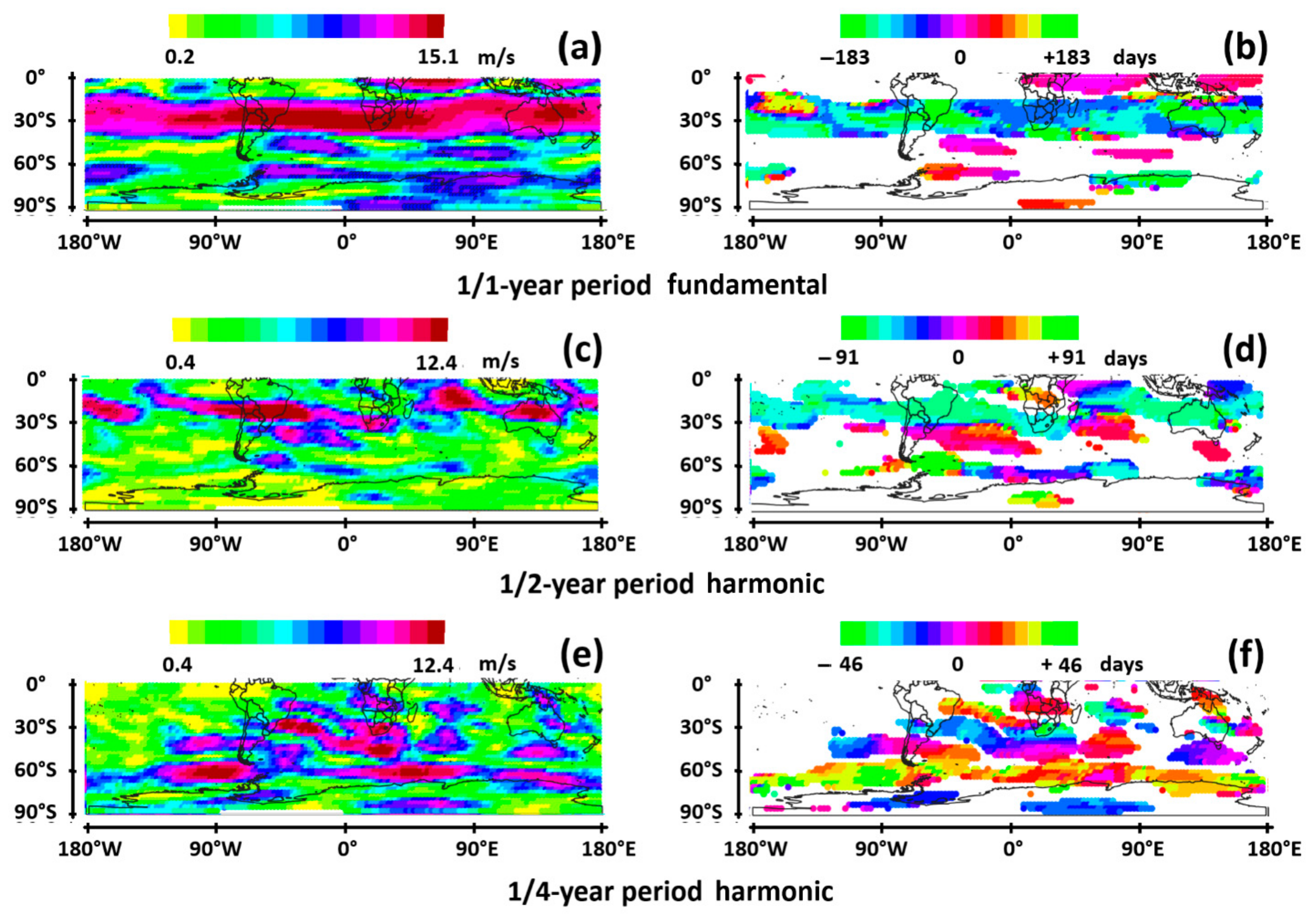 Atmosphere 15 00608 g005