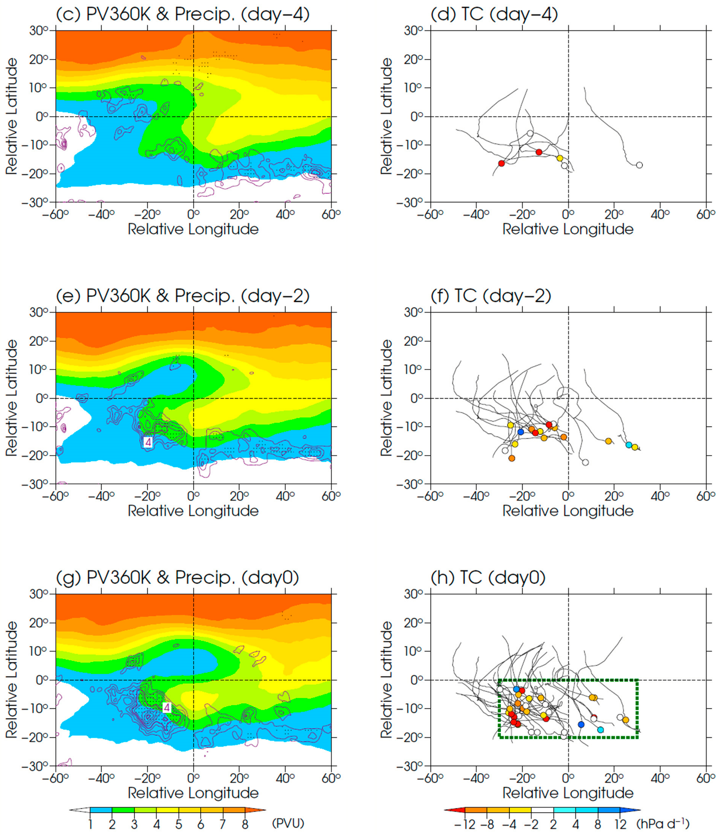 Atmosphere 15 00610 g001