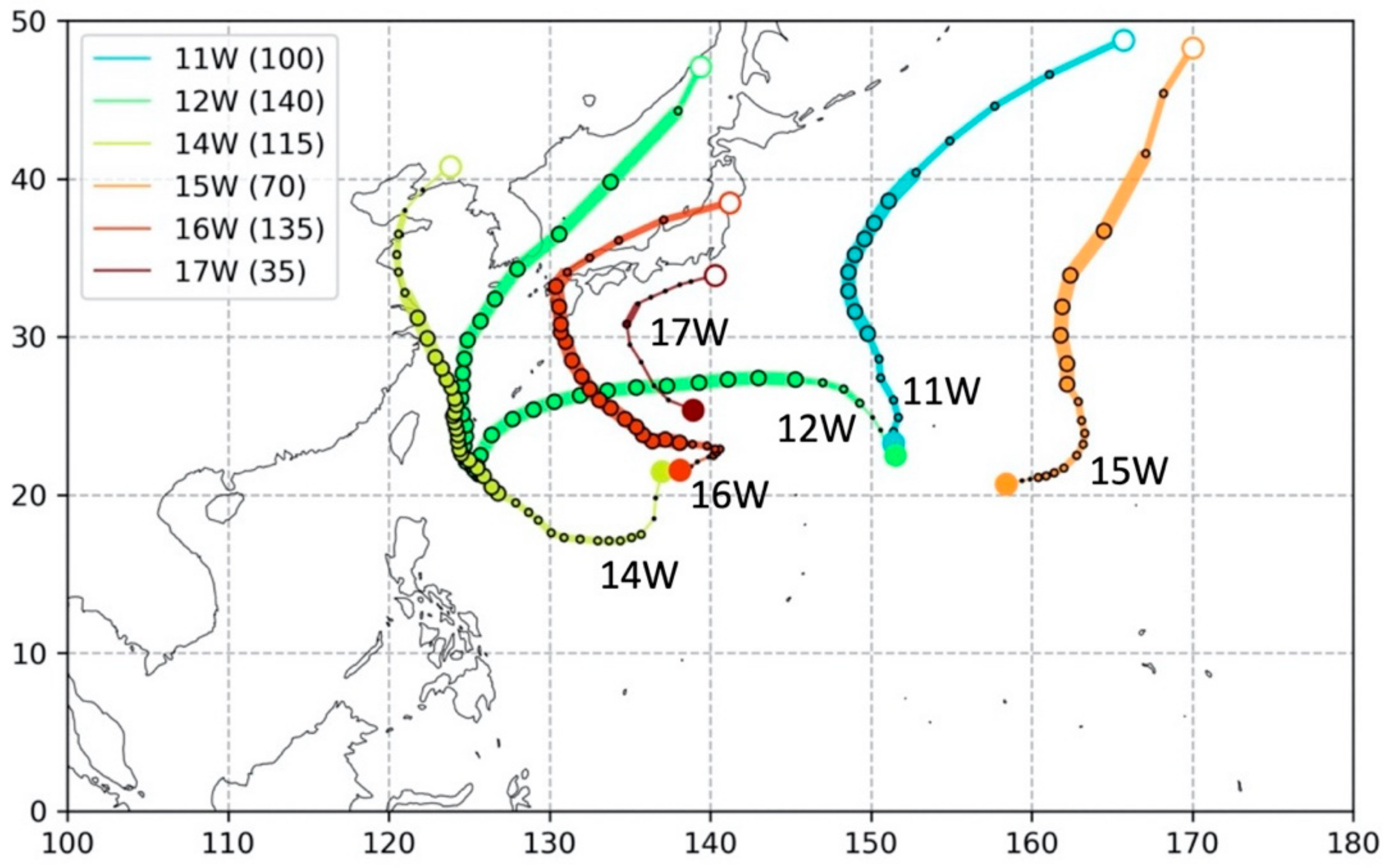 Atmosphere 15 00610 g002
