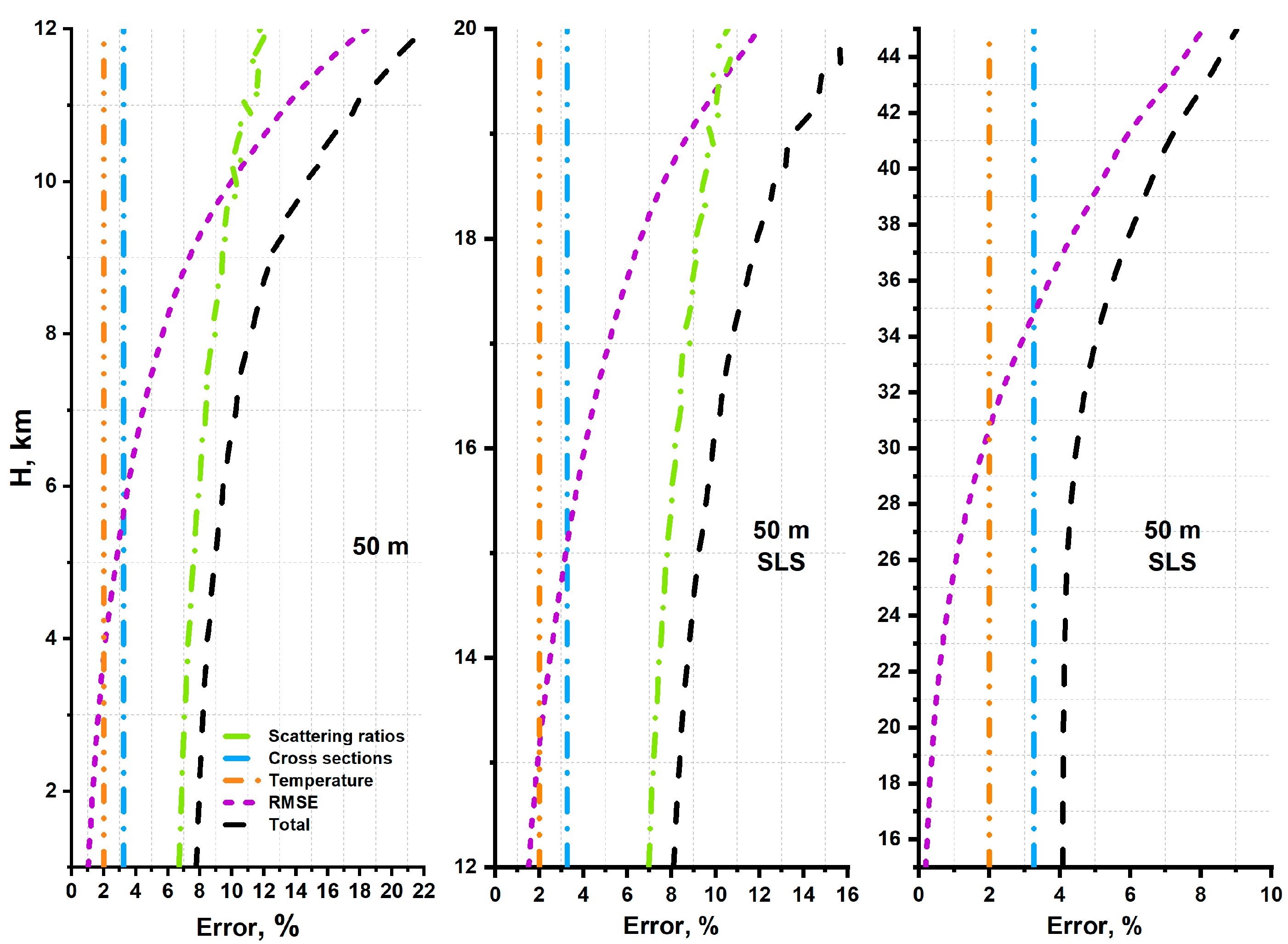Atmosphere 15 00622 g004 Atmosphere 15 00622 g004
