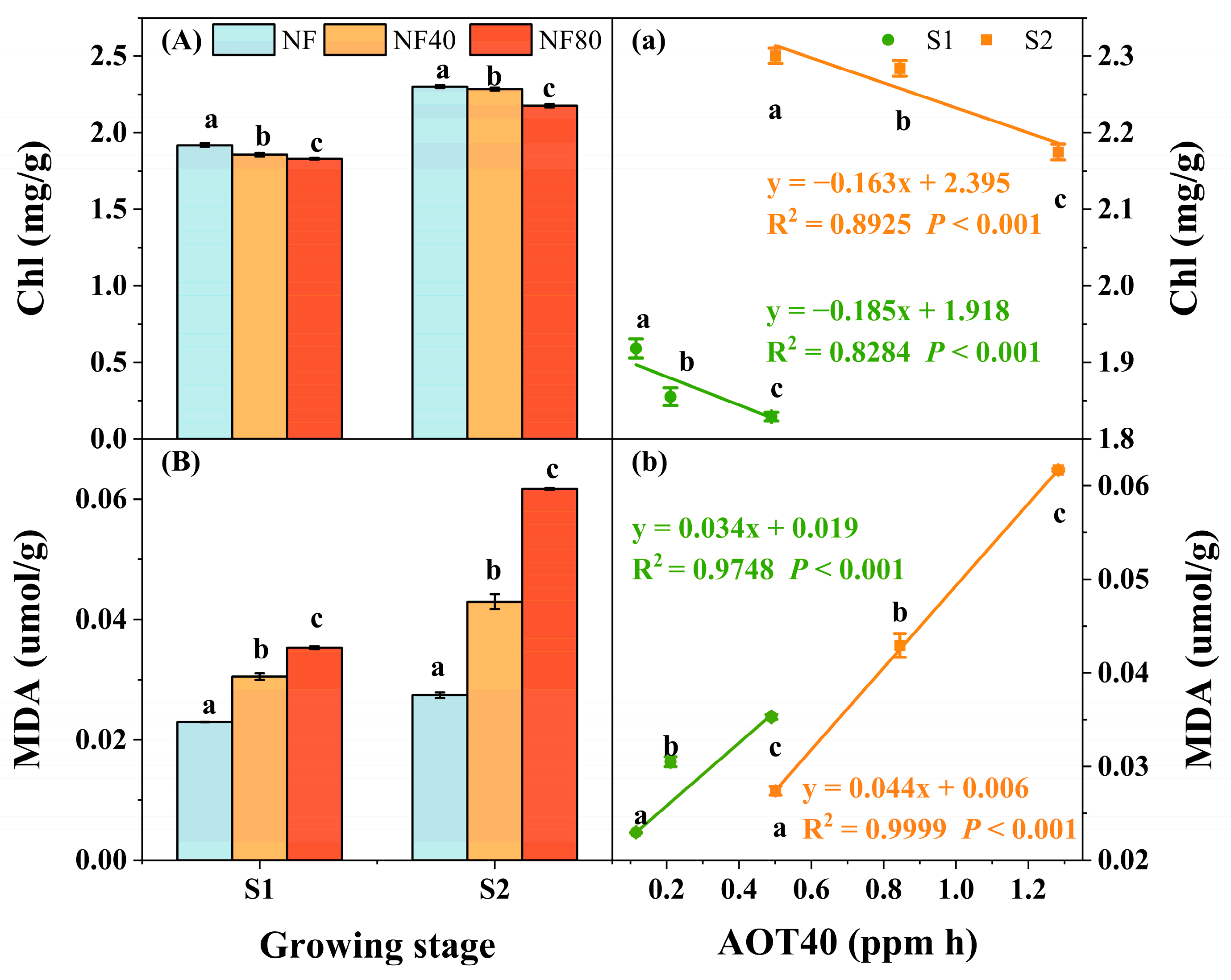 Atmosphere 15 00639 g004