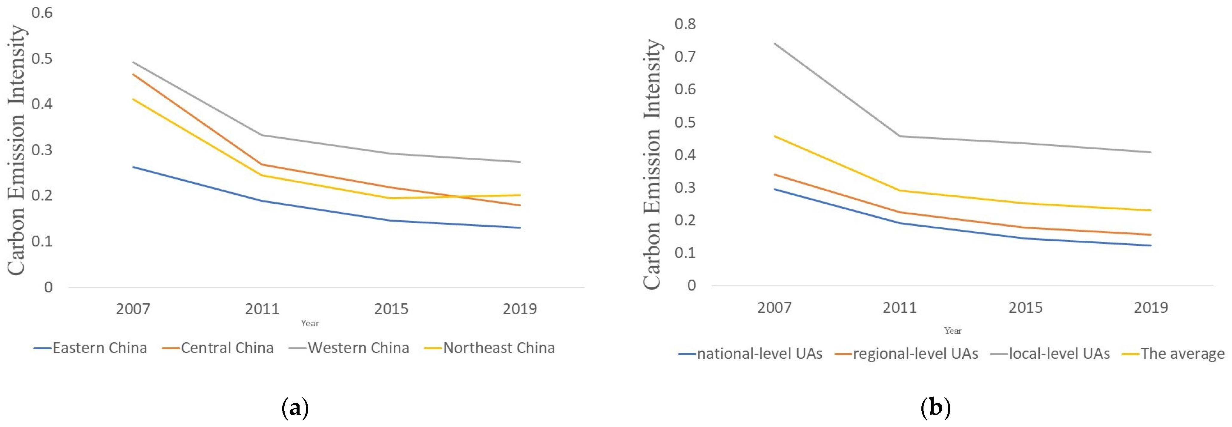 Atmosphere 15 00641 g002