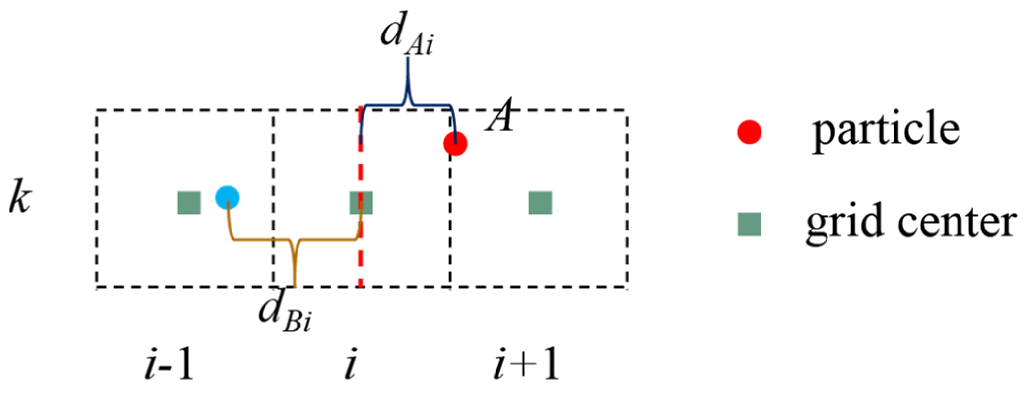 Atmosphere 15 00644 g003 Atmosphere 15 00644 g003