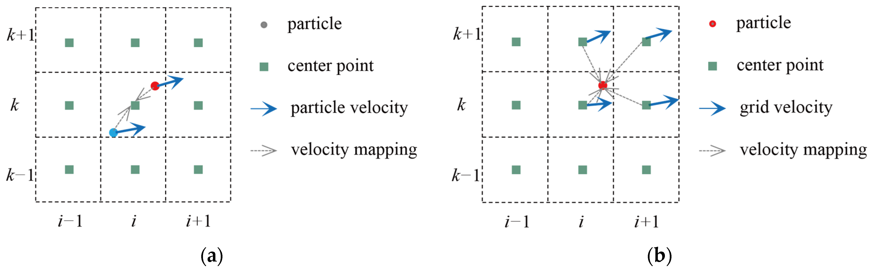 Atmosphere 15 00644 g006 Atmosphere 15 00644 g006
