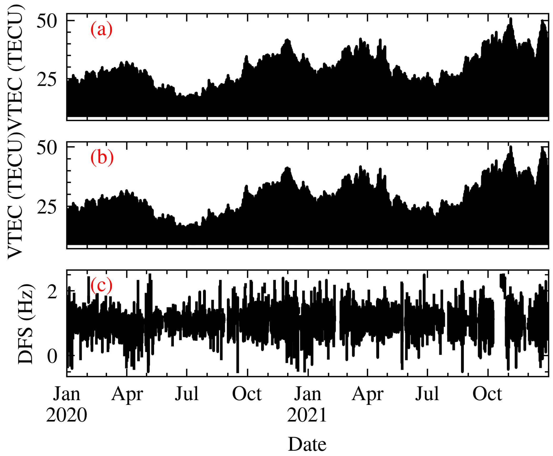 Atmosphere 15 00654 g004