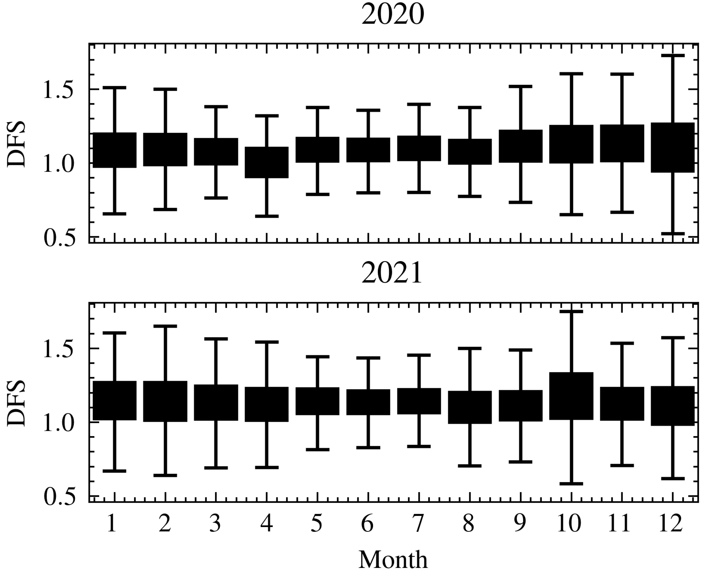 Atmosphere 15 00654 g005