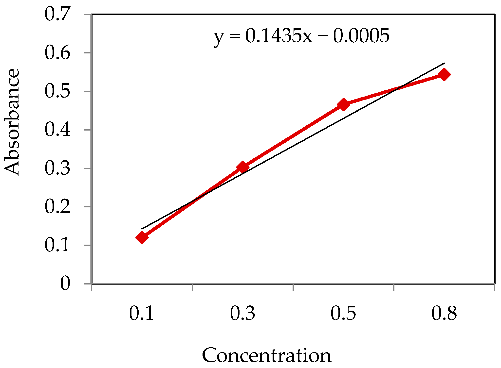 Atmosphere 15 00659 g002