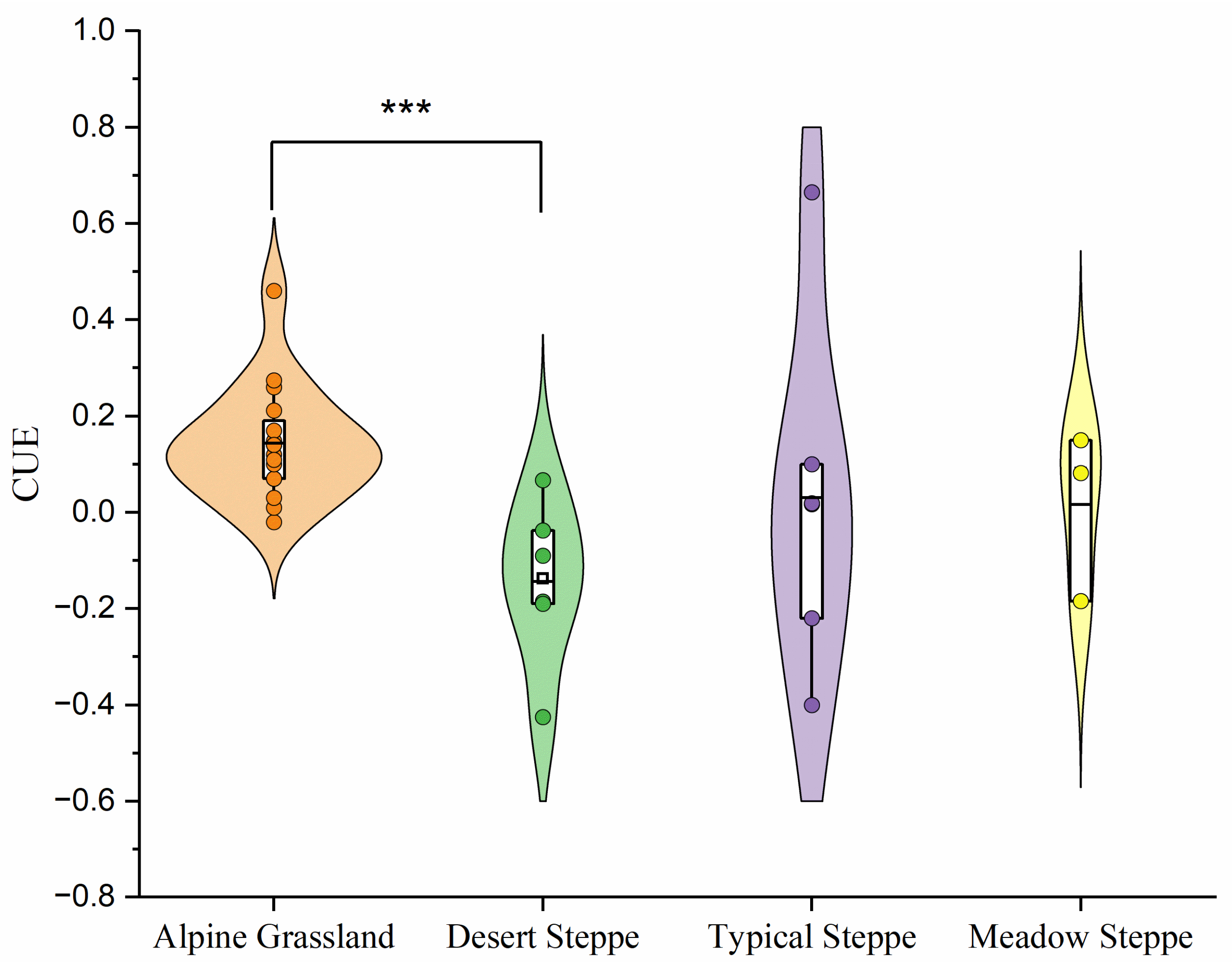 Atmosphere 15 00678 g004