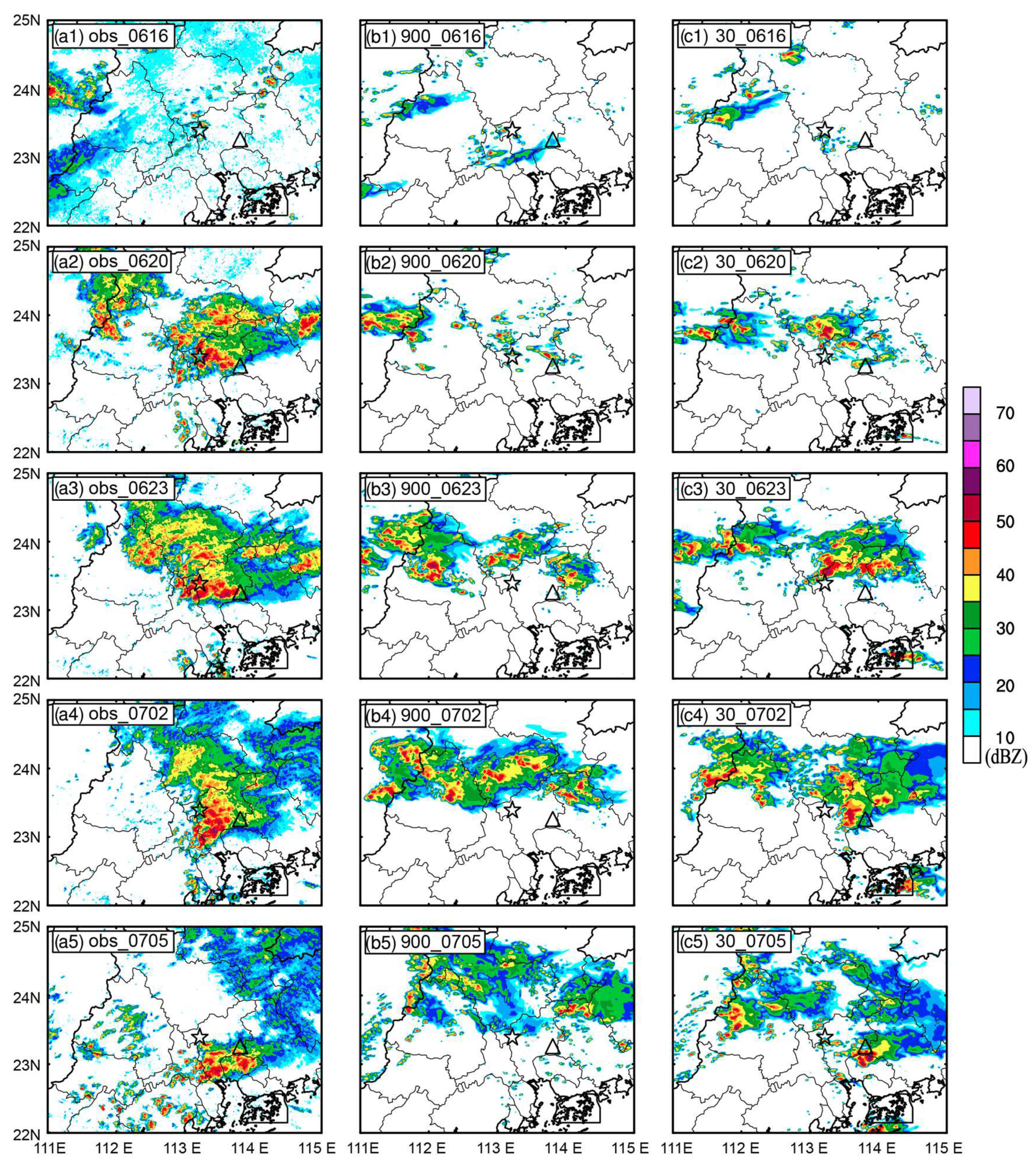Atmosphere 15 00687 g005