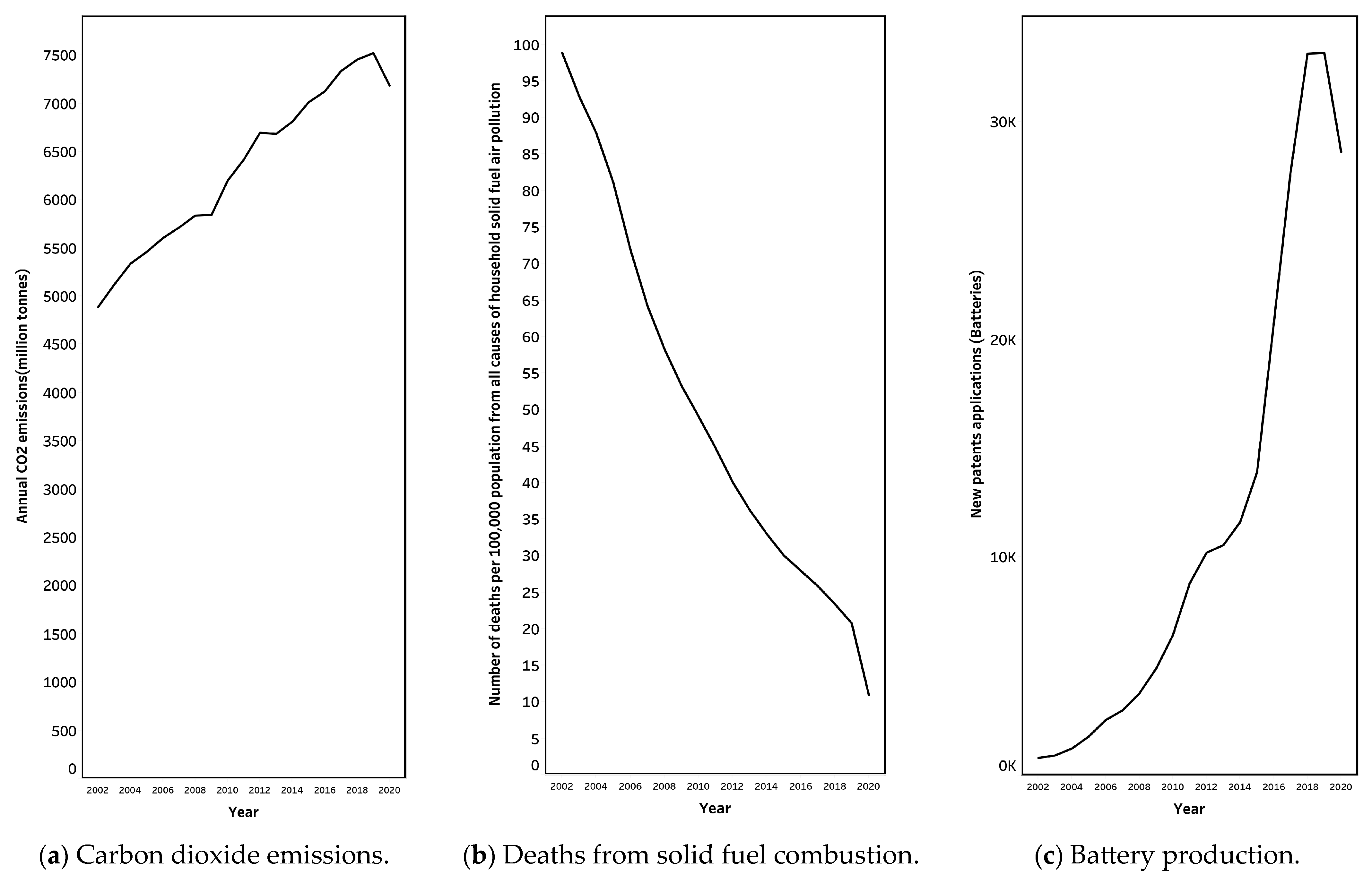 Atmosphere 15 00695 g002a