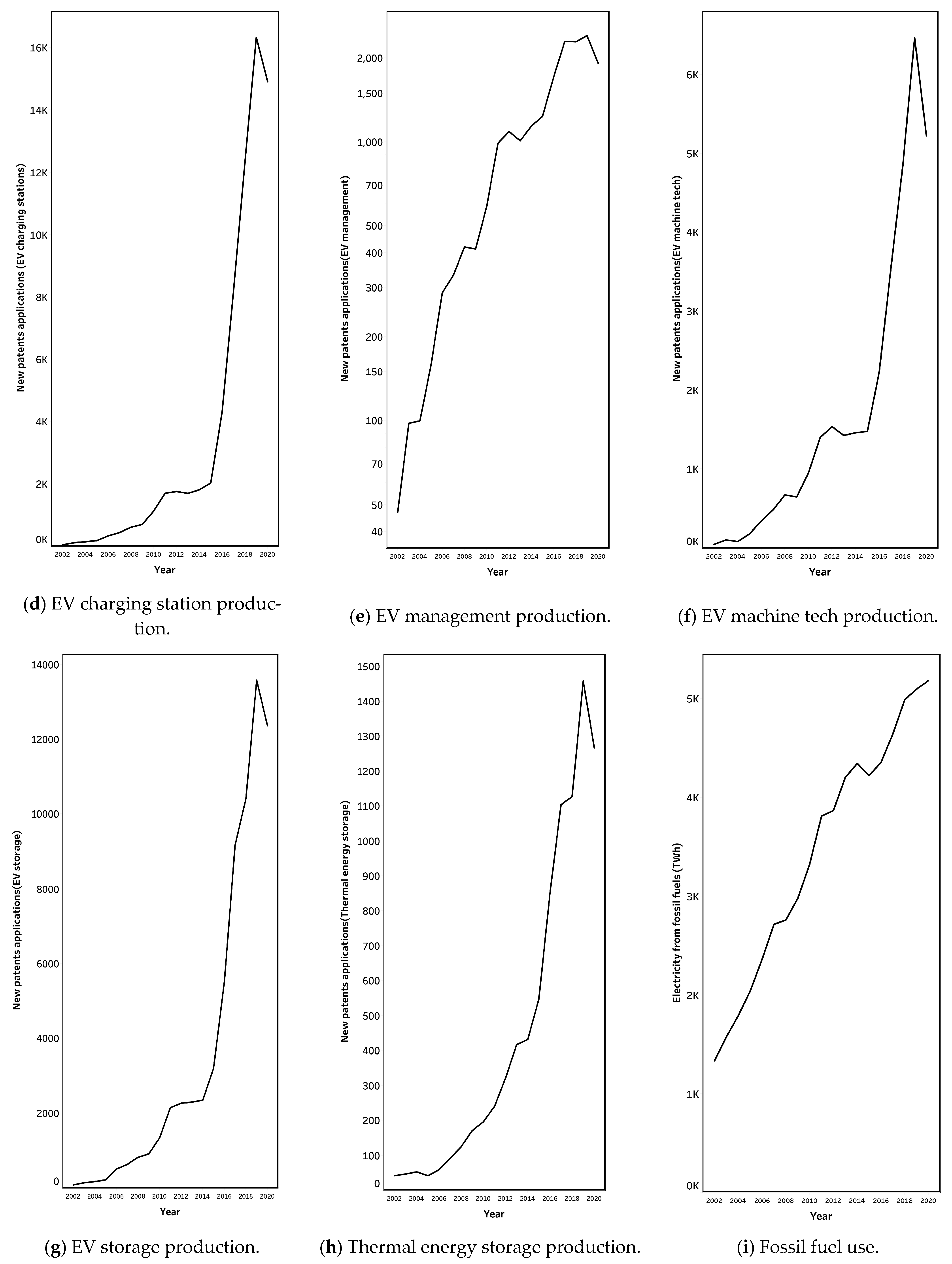 Atmosphere 15 00695 g002b