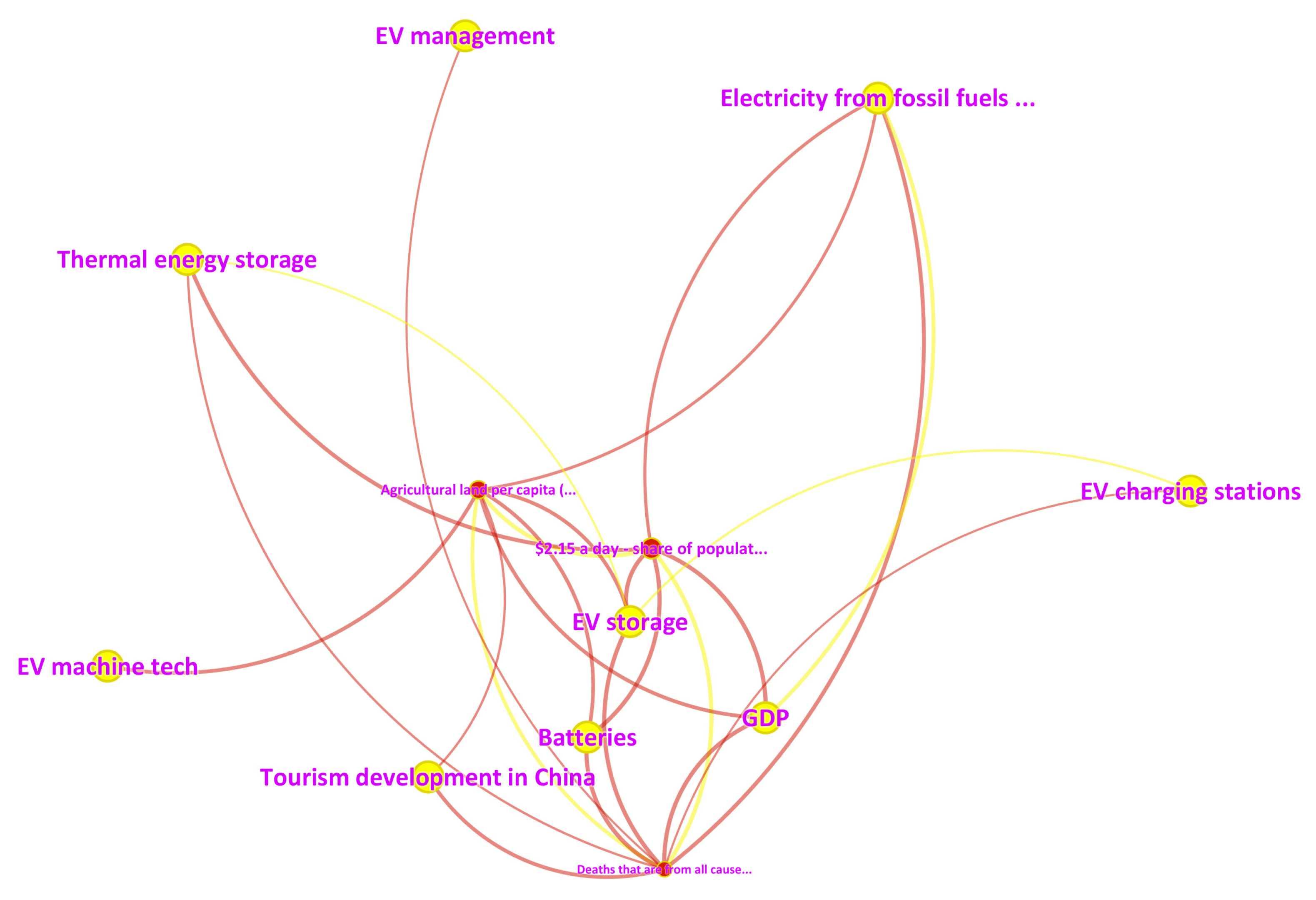 Atmosphere 15 00695 g003