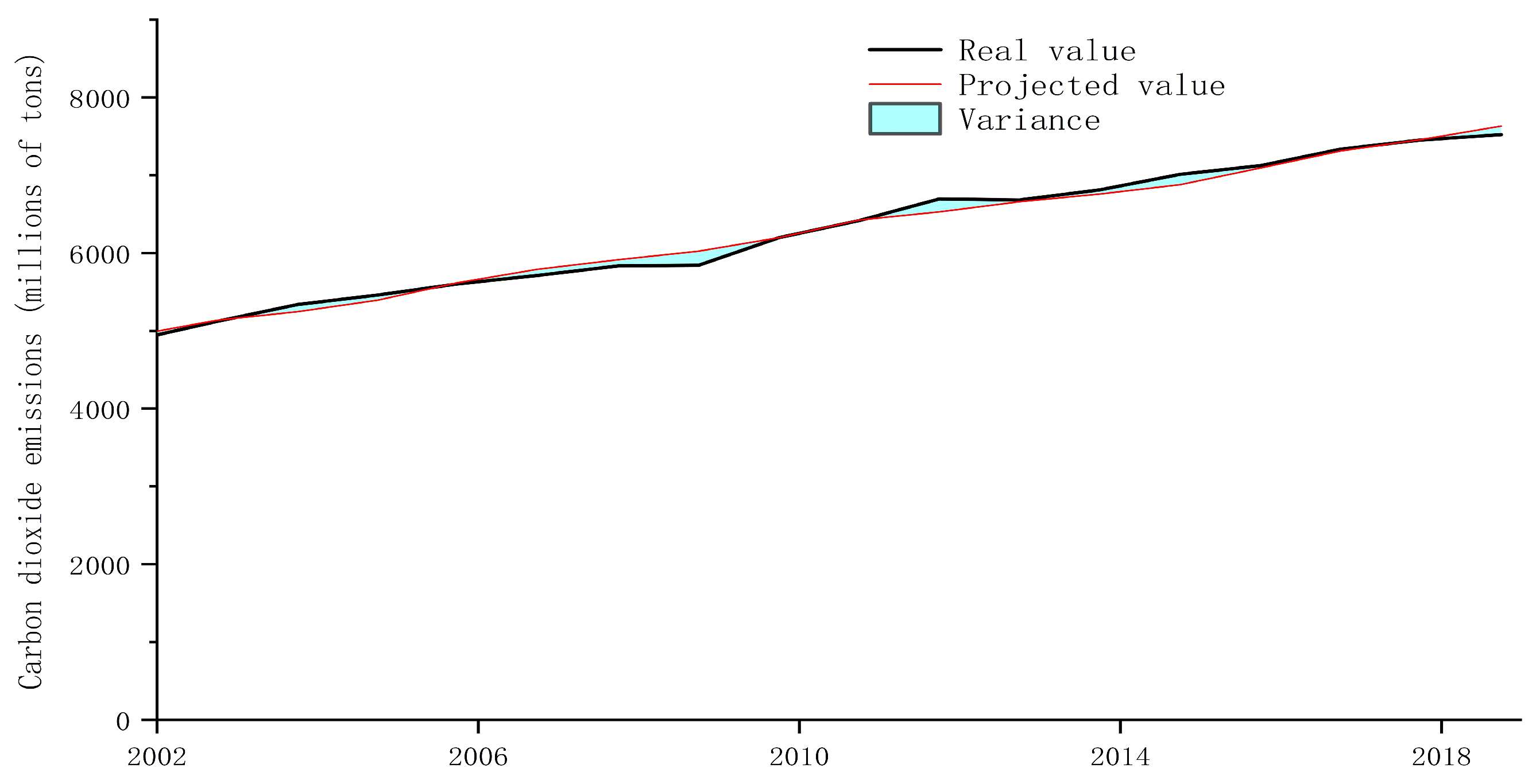 Atmosphere 15 00695 g007