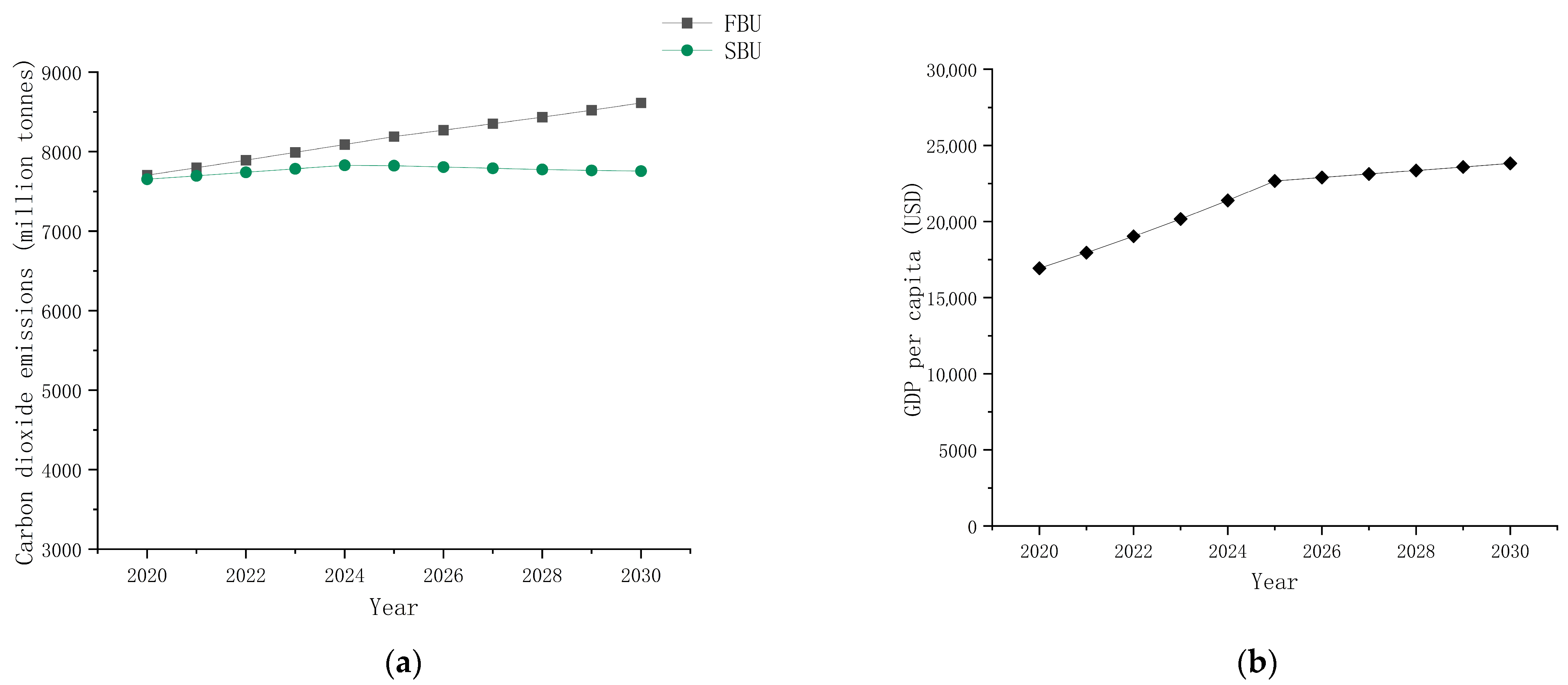 Atmosphere 15 00695 g008