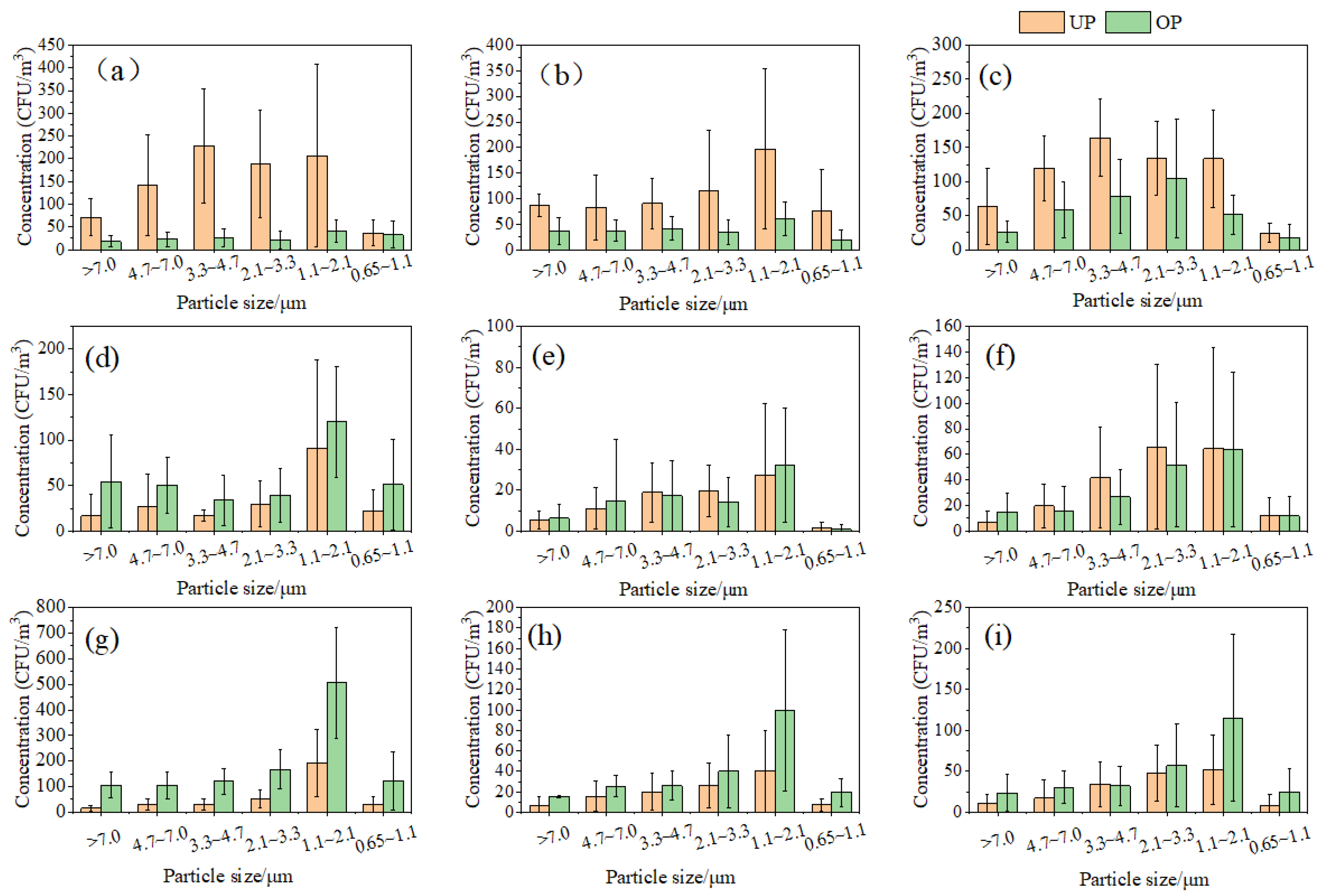 Atmosphere 15 00696 g002