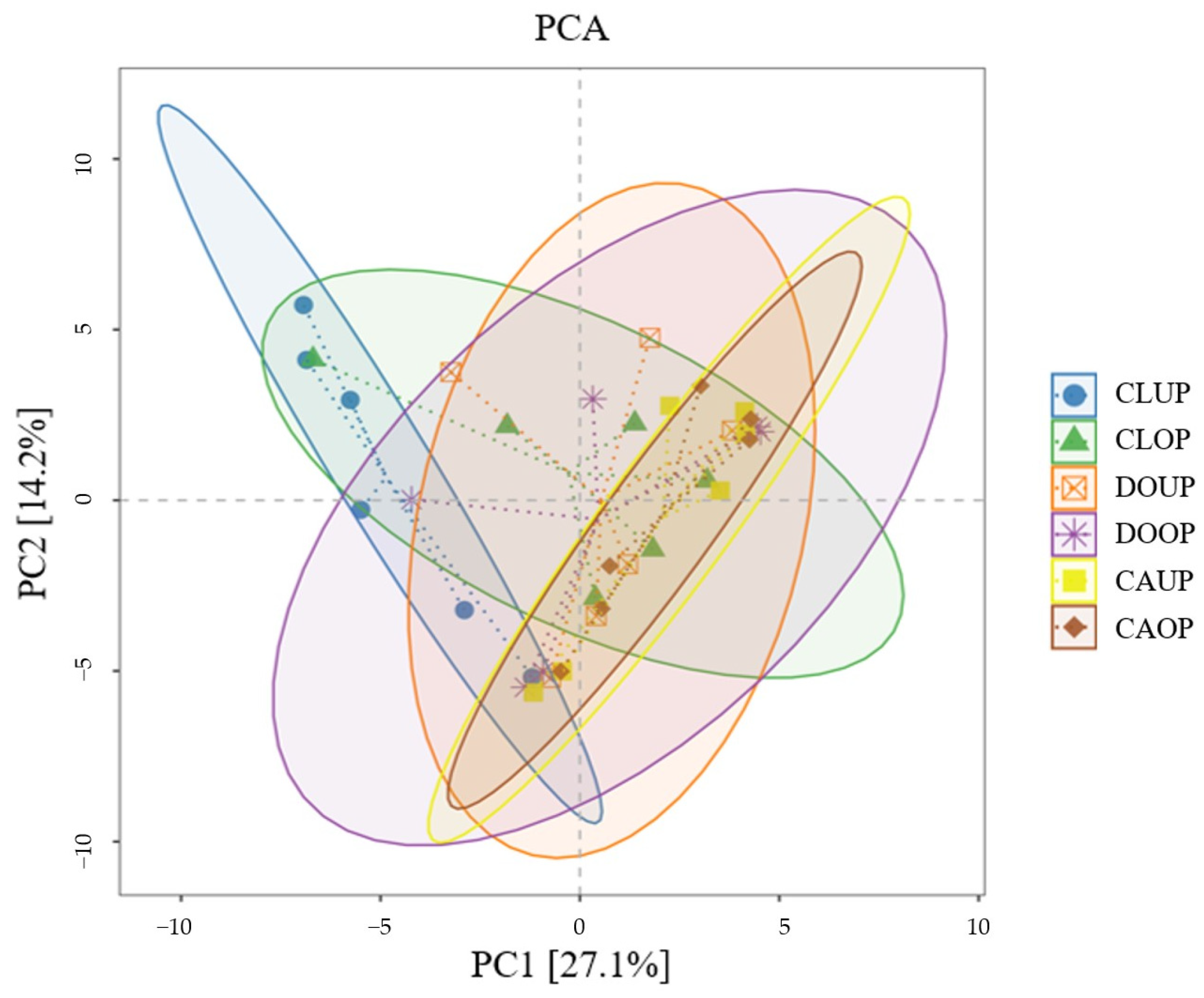 Atmosphere 15 00696 g005