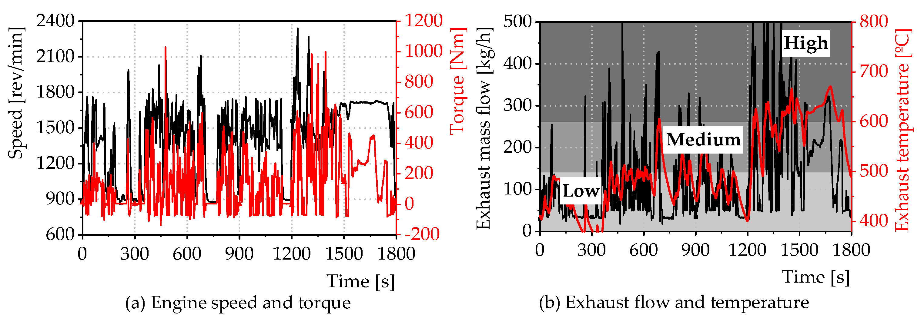 Atmosphere 15 00704 g004