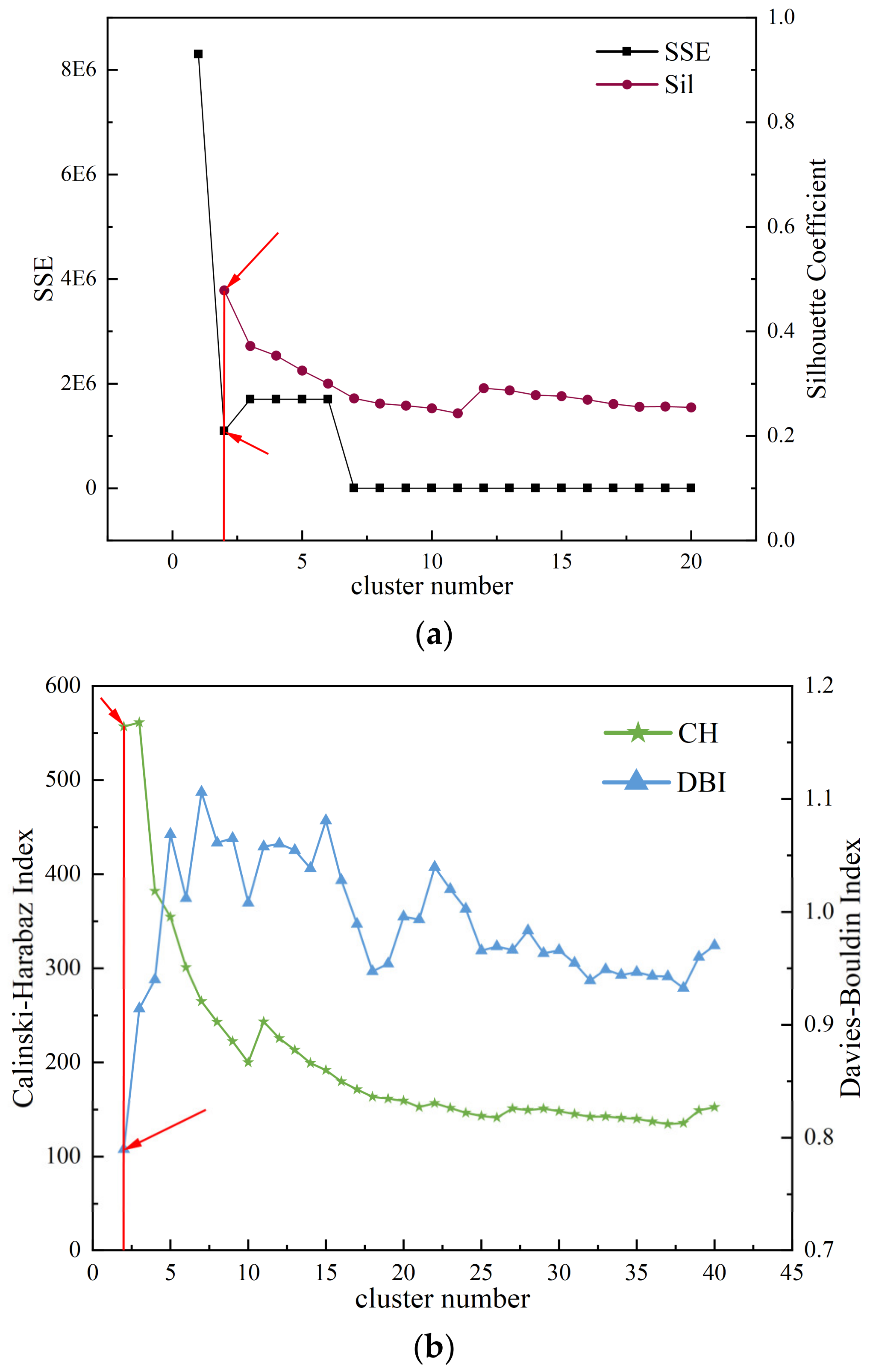 Atmosphere 15 00708 g011