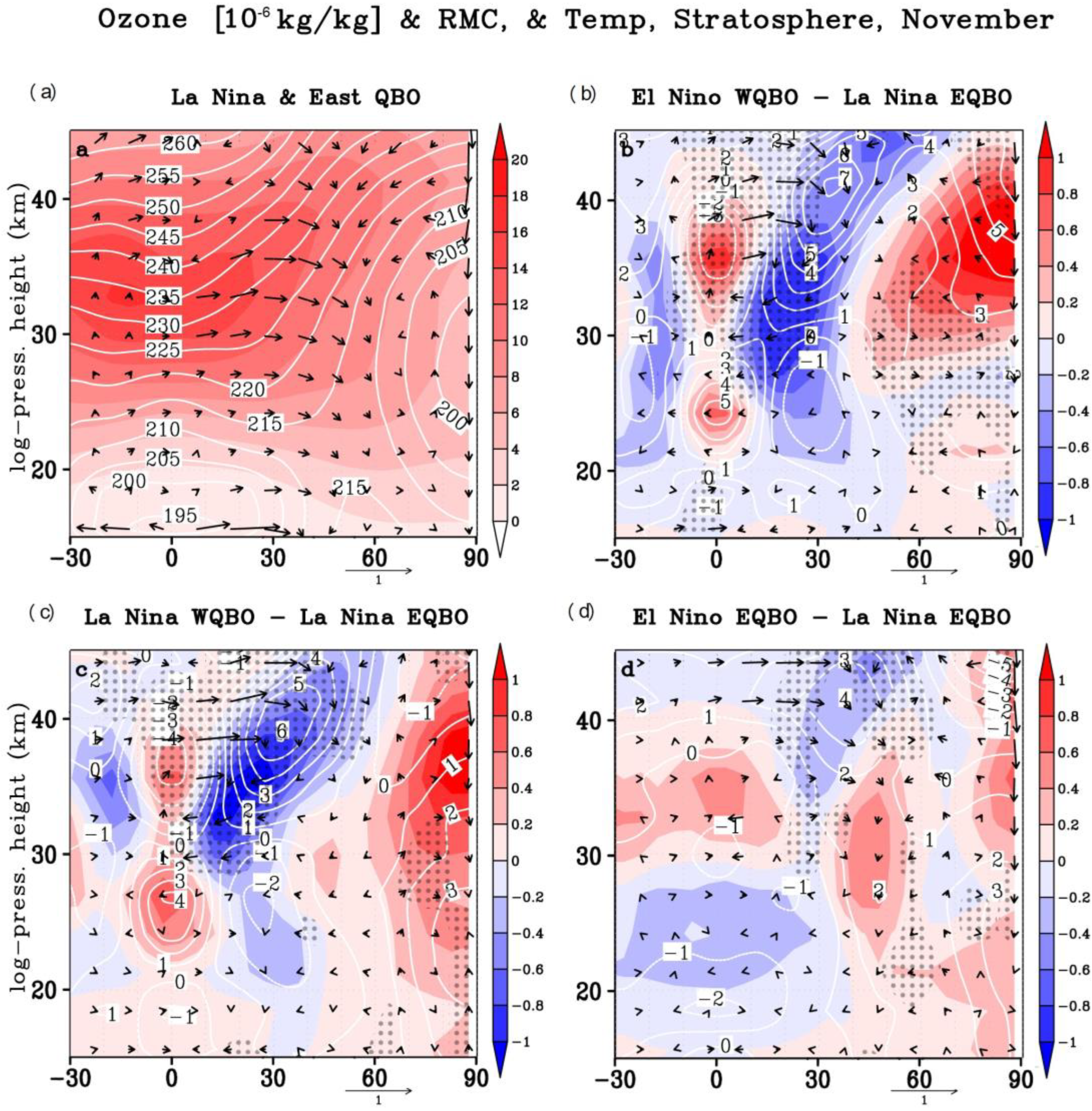 Atmosphere 15 00717 g003