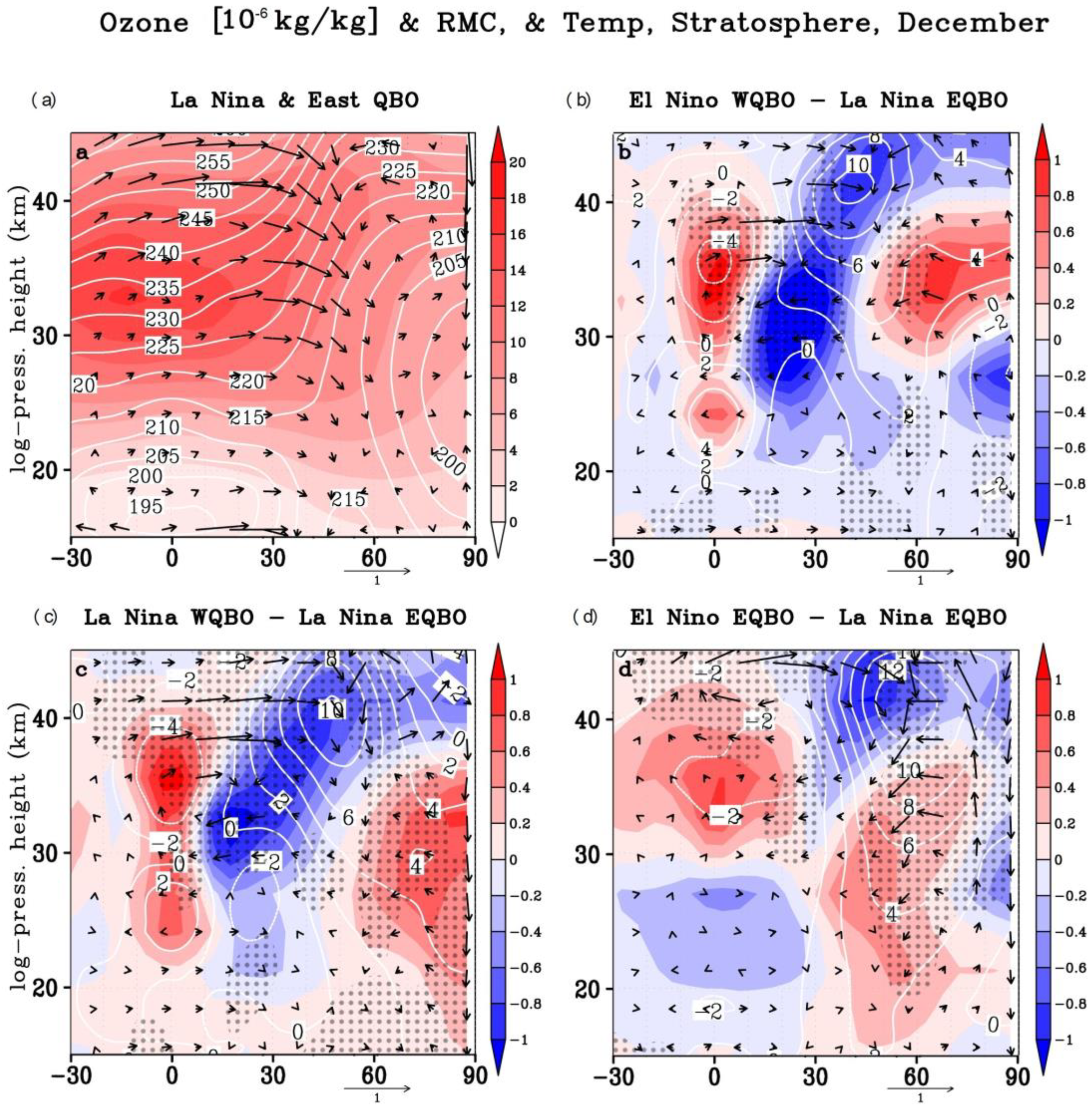 Atmosphere 15 00717 g004