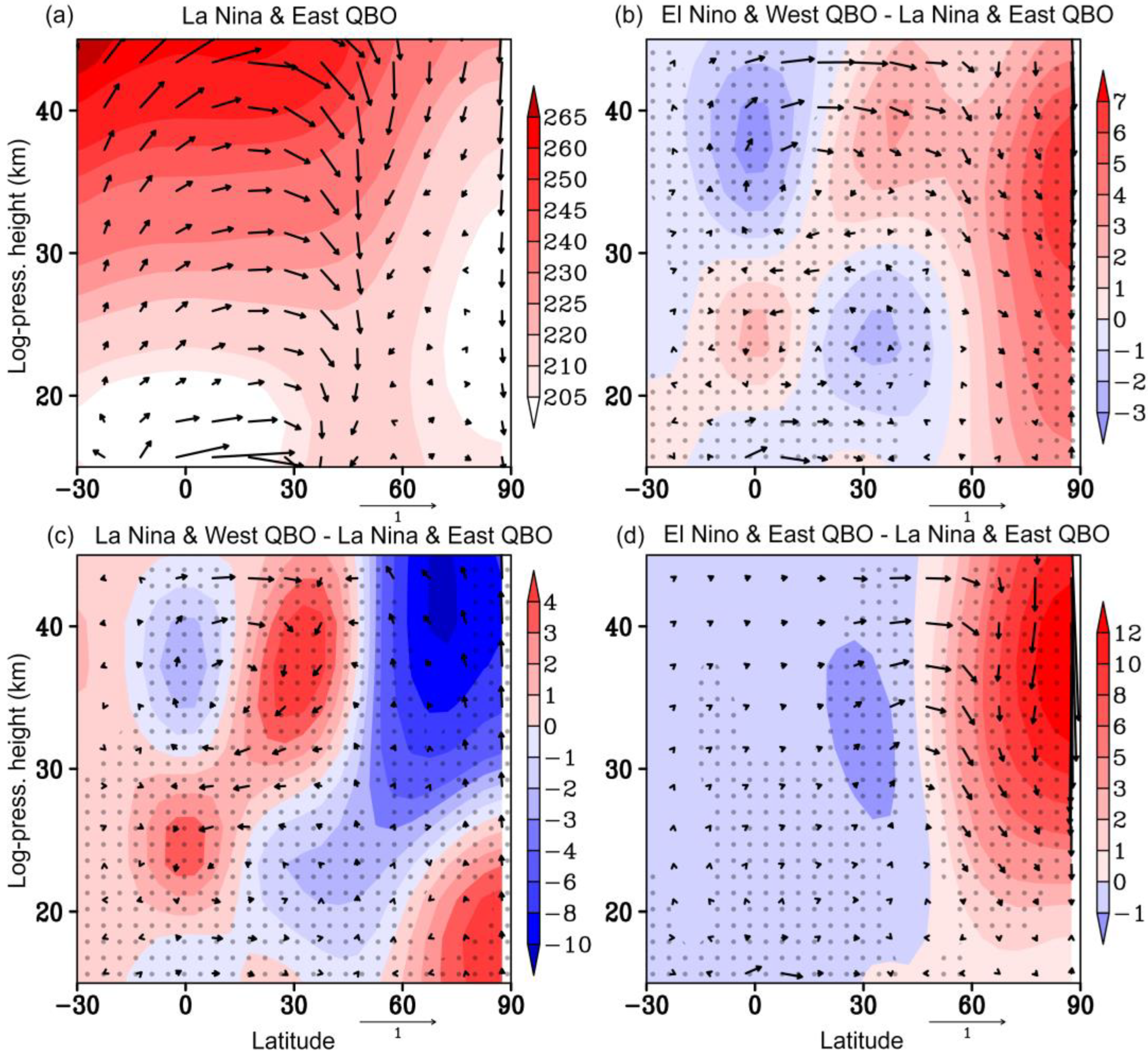 Atmosphere 15 00717 g006