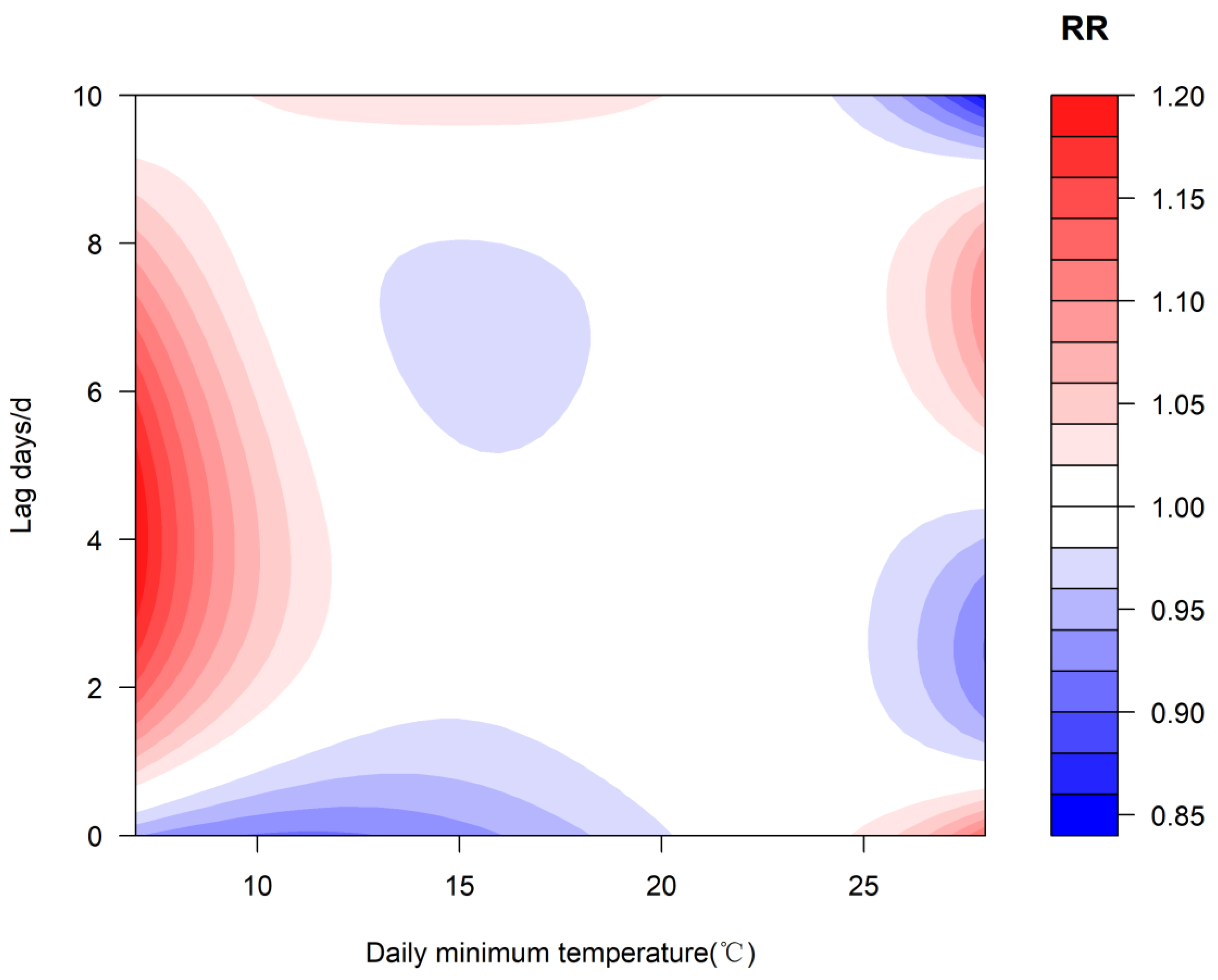Atmosphere 15 00725 g001
