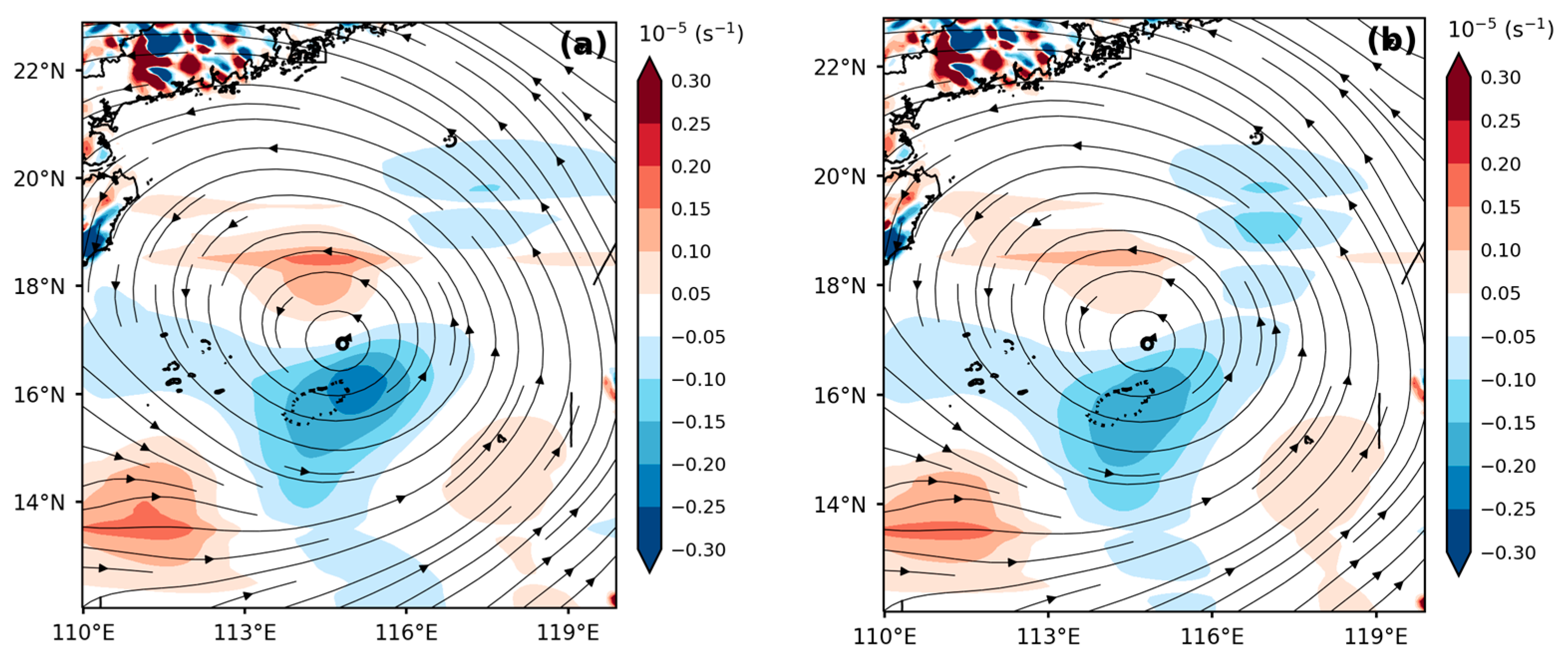 Atmosphere 15 00728 g009