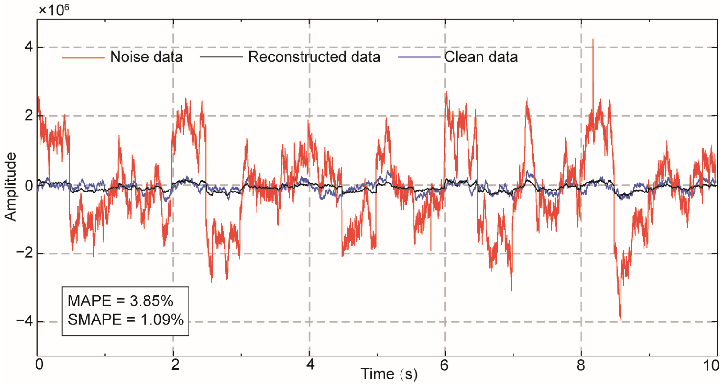 Atmosphere 15 00734 g005