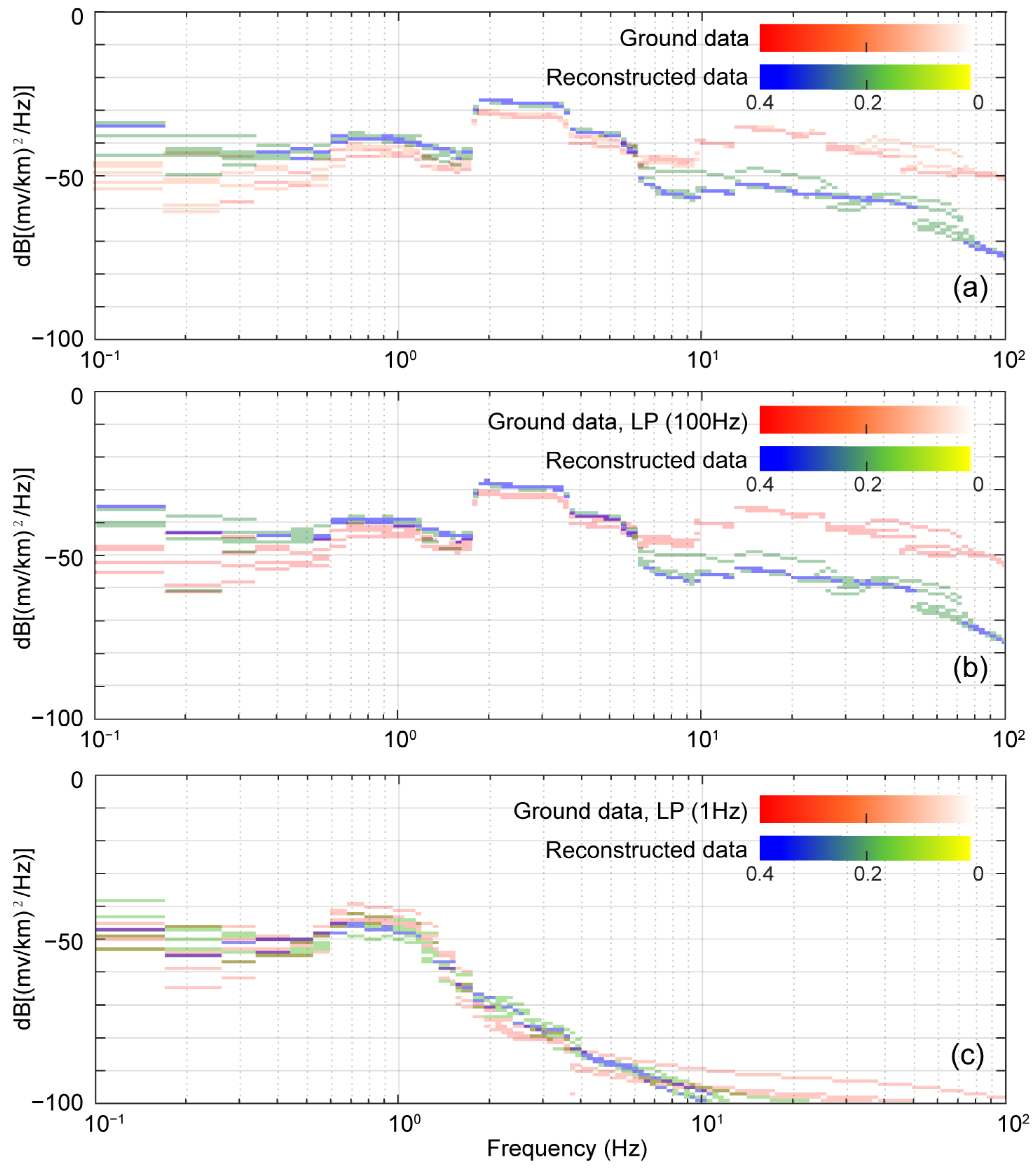 Atmosphere 15 00734 g010